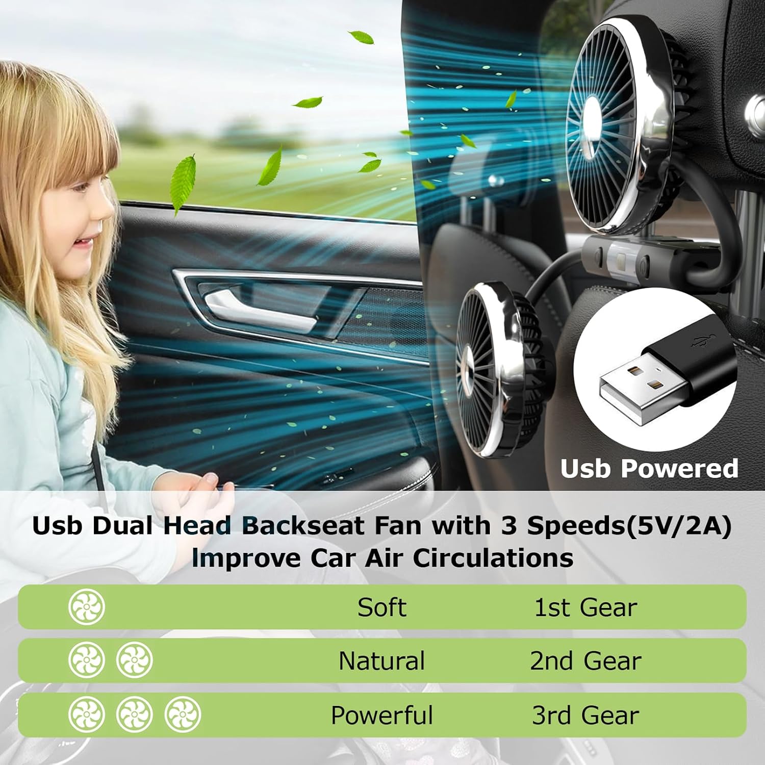 Dual-Head USB Car Fan for Backseat with LED Light | 360° Rotatable Quiet Cooling, 3 Speeds USB-Powered Headrest Accessory for Kids & Passengers