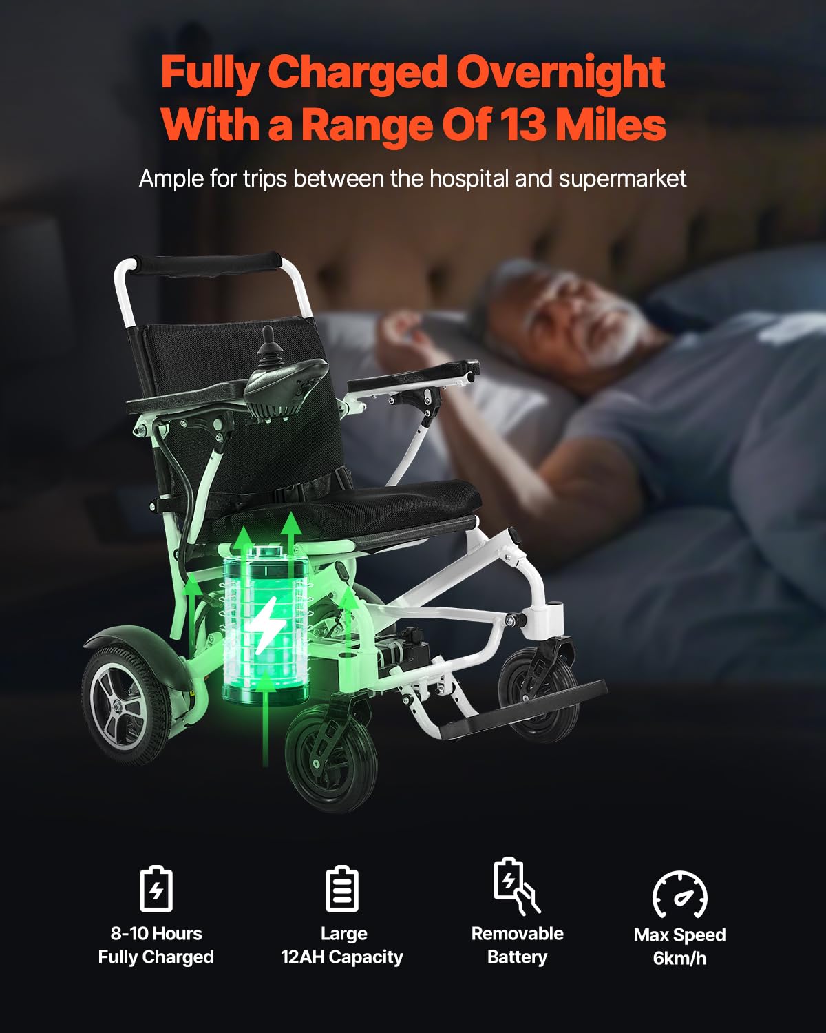 VEVOR Silla de Ruedas Eléctrica para Adultos Capacidad de 136 kg Plegable Ligera Motorizada Autonomía de 21 km Asiento de 53 cm Todoterreno Portátil para Personas Mayores, Discapacitadas