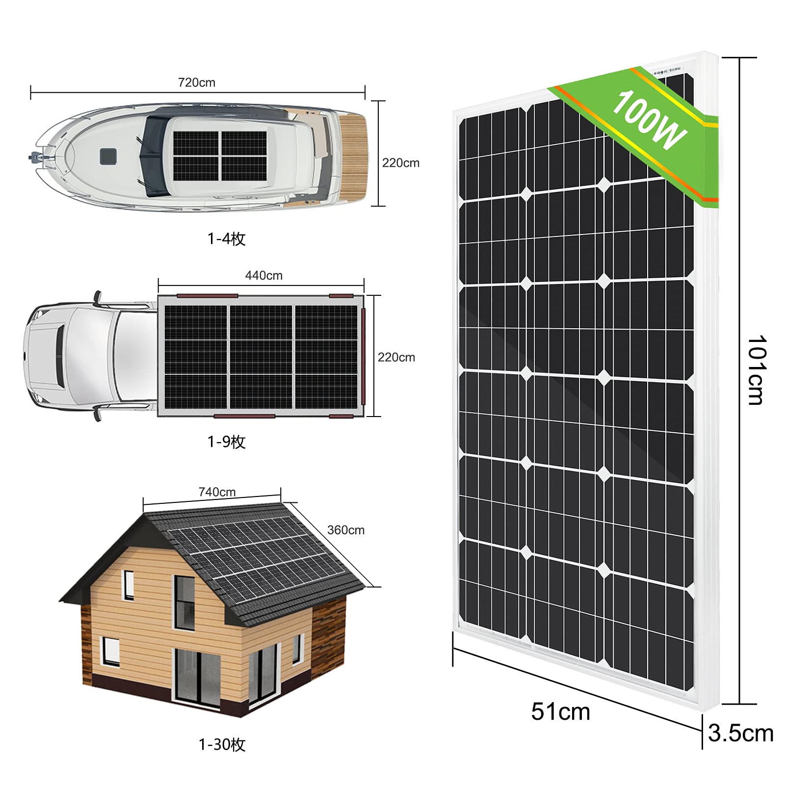 ECO-WORTHY ソーラーパネル 100W 単結晶 100W 12V 単結晶ソーラーパネル| ECO-WORTHY – eco-worthy-jp