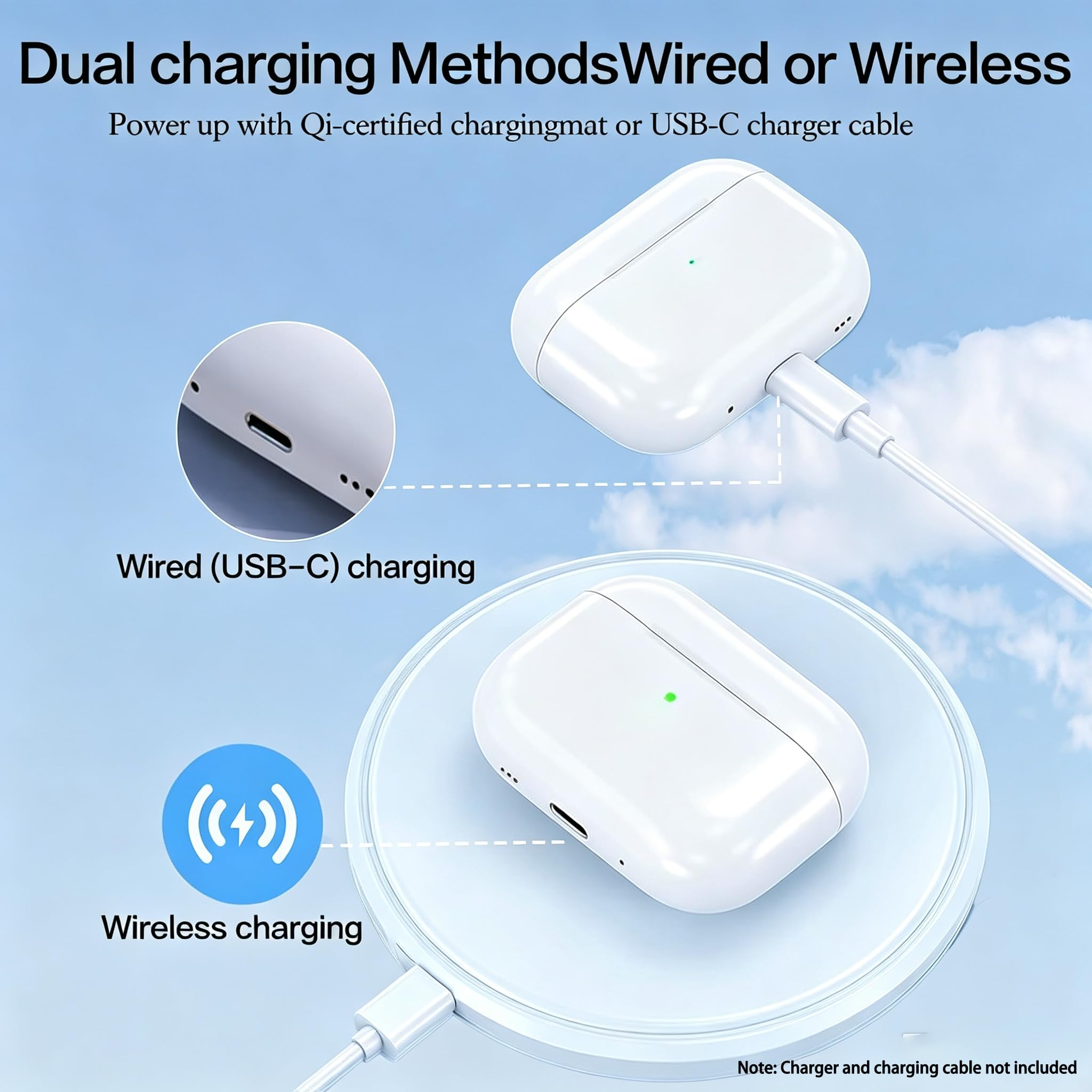Custodia di ricarica wireless compatibile con AirPods Pro 3 | Ricarica USB-C, custodia di ricambio, AirPods Pro 3