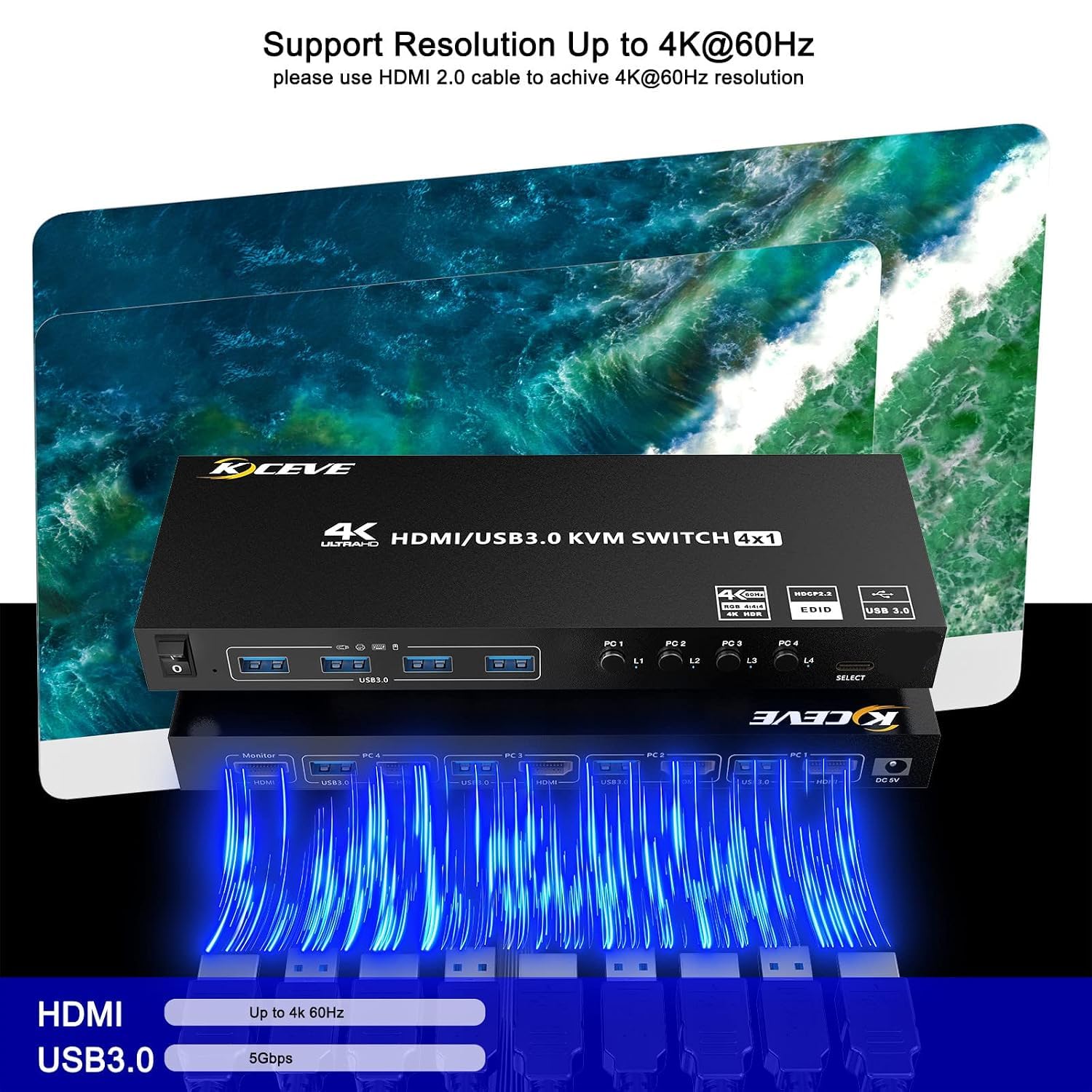KCEVE KVM HDMI Switch 4 Ports, 4 Computer Switch with EDID Emulator Support 4K @ 60Hz Resolution for 4 PC 1 Monitor Share Mouse Keyboard