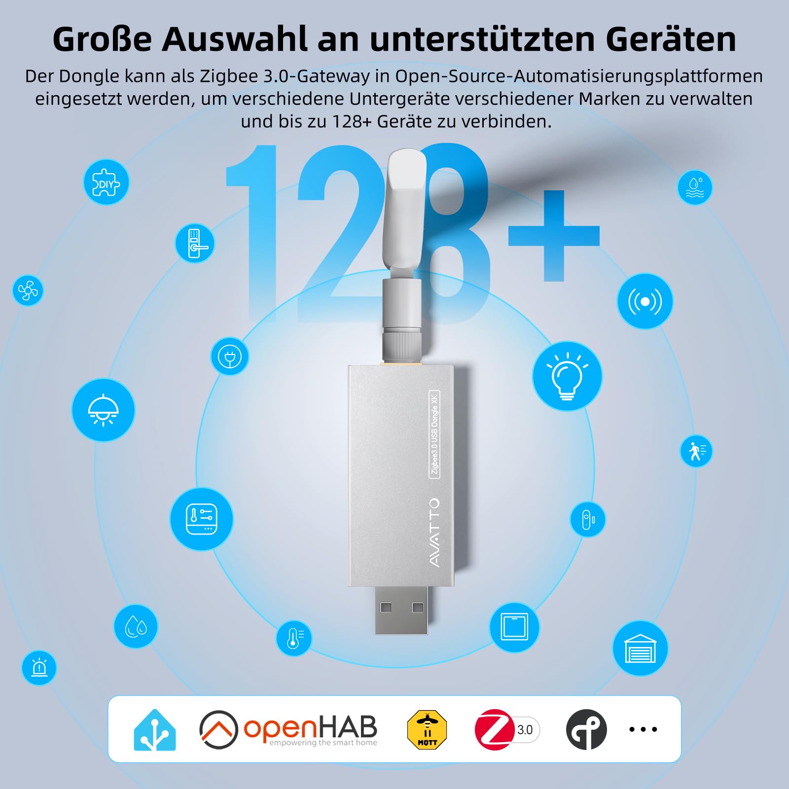 AVATTO Zigbee 3.0 Dongle Plus MG24, Thread & Zigbee Clé USB avec EFR32MG24, Zigbee Gateway pour Home Assistant, Zigbee2MQTT, ZHA