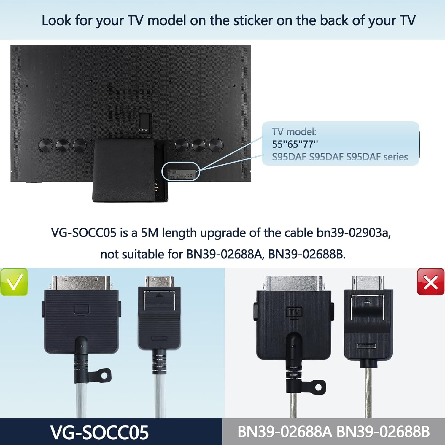 Image showing the location of the TV model sticker on the back of a Samsung TV