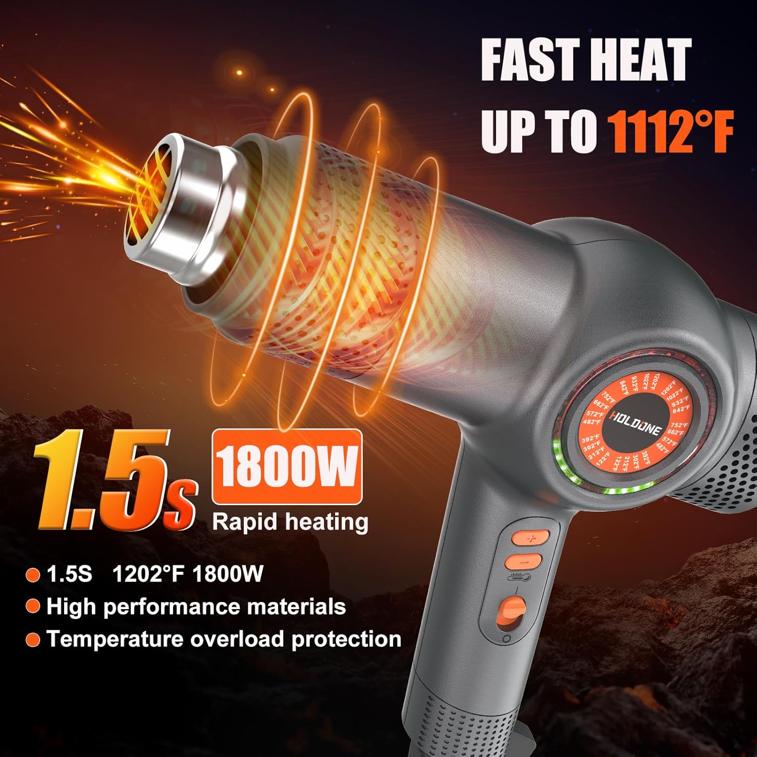 Heat Gun Fast Heating 1800W 122℉-1202℉ LED 3-color light to display temperature Shrink wrap heat gun with 4 Nozzles for Soften,Car film,Drying