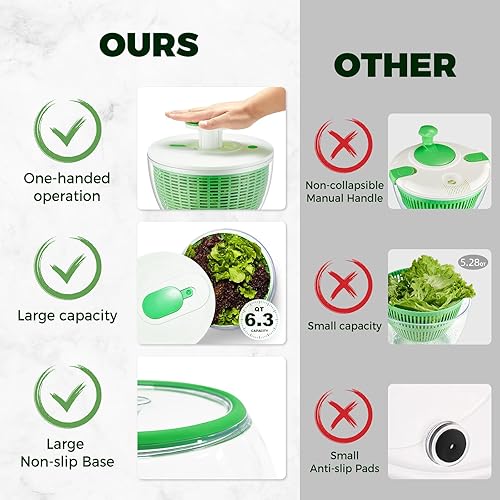 Miniatura 9 de Spinner de ensalada grande de 6.3 cuartos de galón, giratorio manual de lechuga para preparación de verduras, secadora de frutas con una sola mano