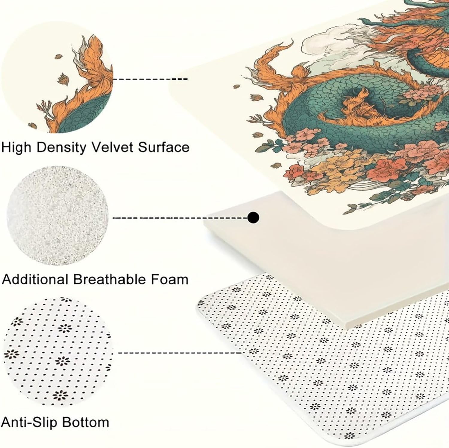 Flowers and Dragons Kitchen Mats for Floor 3PCS Waterproof Low-Profile Kitchen Rugs Floor Mat Non Slip Anti Fatigue Mats Comfort Standing Mat Runner Rug Area Rug 6"x24"+20"x31"+17"x47"