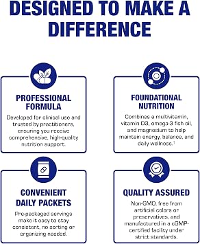 All in One Vitamin Packs for Women & Men - Clinically Formulated Men & Women's Womens Over 50 Multivitamin with Omega 3 Magnesium Vitamin D3 & Citrus Bioflavonoids - 1 Month Supply