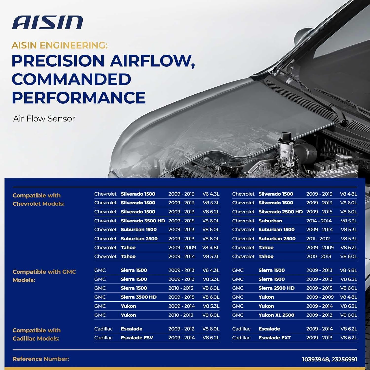 AISIN AFTERMARKET MAFGM-00029 Mass Air Flow (MAF) Sensor - Compatible with Silverado GMC Sierra 1500 07-09, 2500 HD 3500 HD 09-15, Avalanche 09-13, Tahoe Yukon Cadillac CTS 09-14 - with 5 Pins