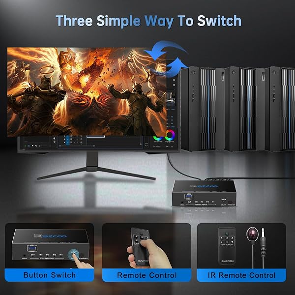 USB 3.0 HDMI KVM Switch 4 Ports 4 In 1 Out 4K 60Hz 4 In 4 Out SPDIF 5.1 Audio Breakout - Mouse/Keyboard/Wireless USB For PC, Printer, Scanner, Windows - 5