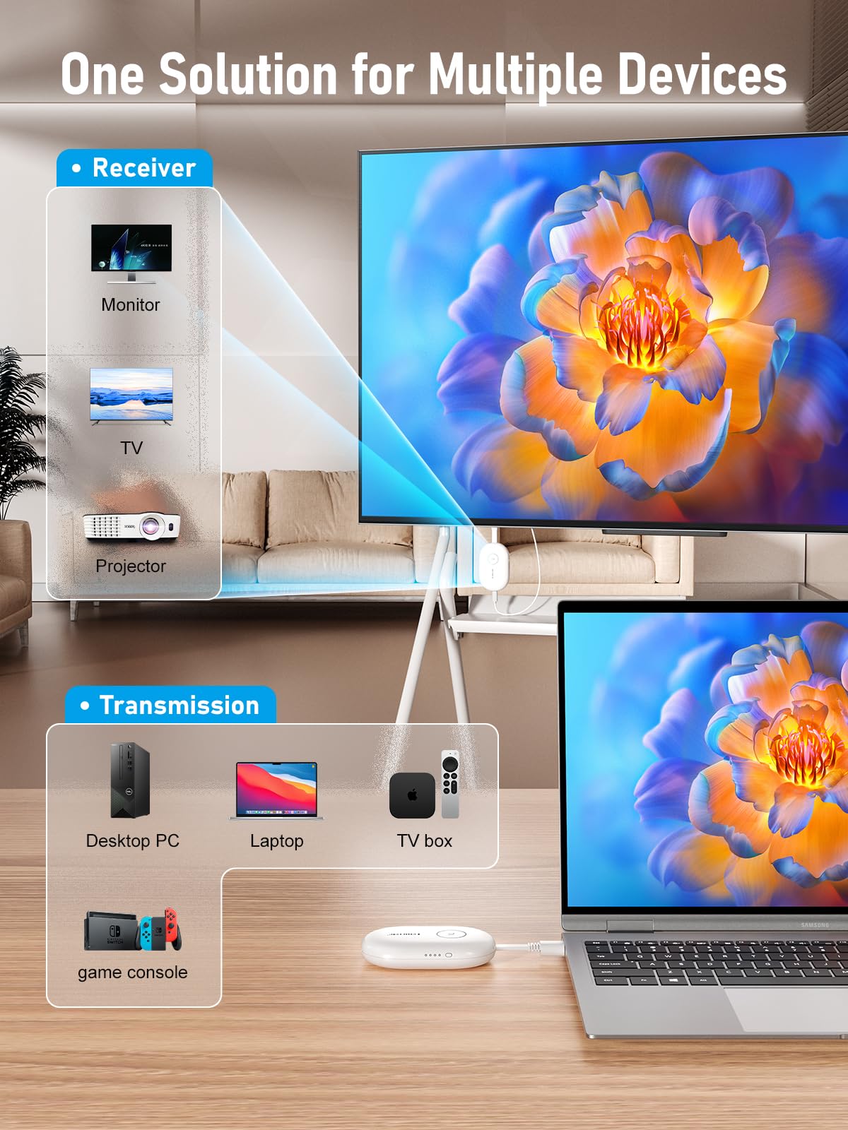 Transmisor HDMI Inalámbrico Lemorele con Batería Recargable, Soporta 8 TX a 1 RX para G500