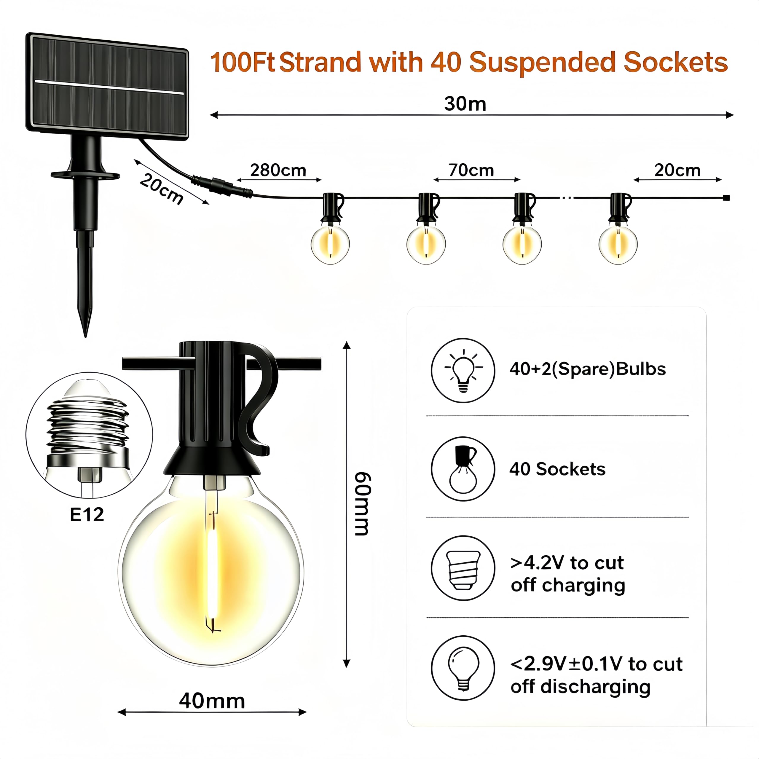 GPATIO Luci Solari Da Giardino, 30M LED G40 Luci da Esterno con Telecomando | Ricarica solare+USB, Lampade Solari da Giardino con Timer, Impermeabile, 42 Infrangibile Lampadine, Dimmerabile, 3Modalità
