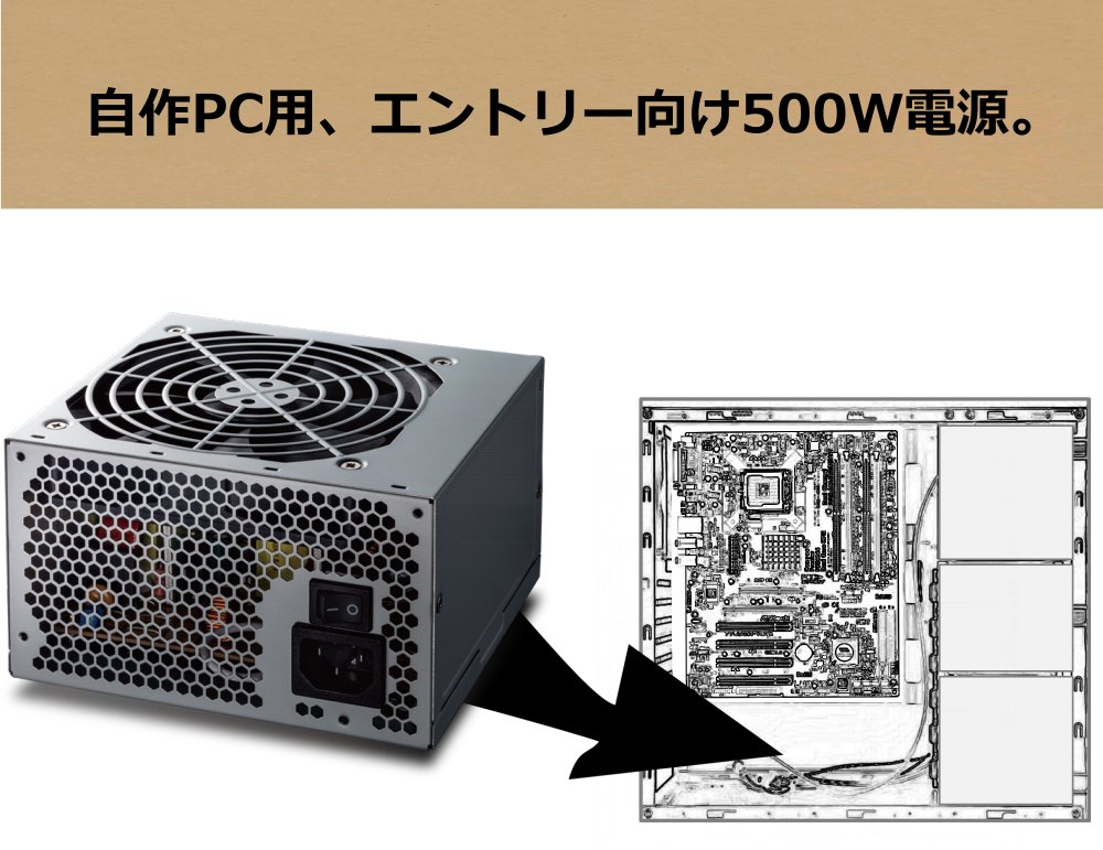 玄人志向 電源ユニット KRPW-L5-600W⁄80+⁄REV2.0 600W ATX電源 玄人 