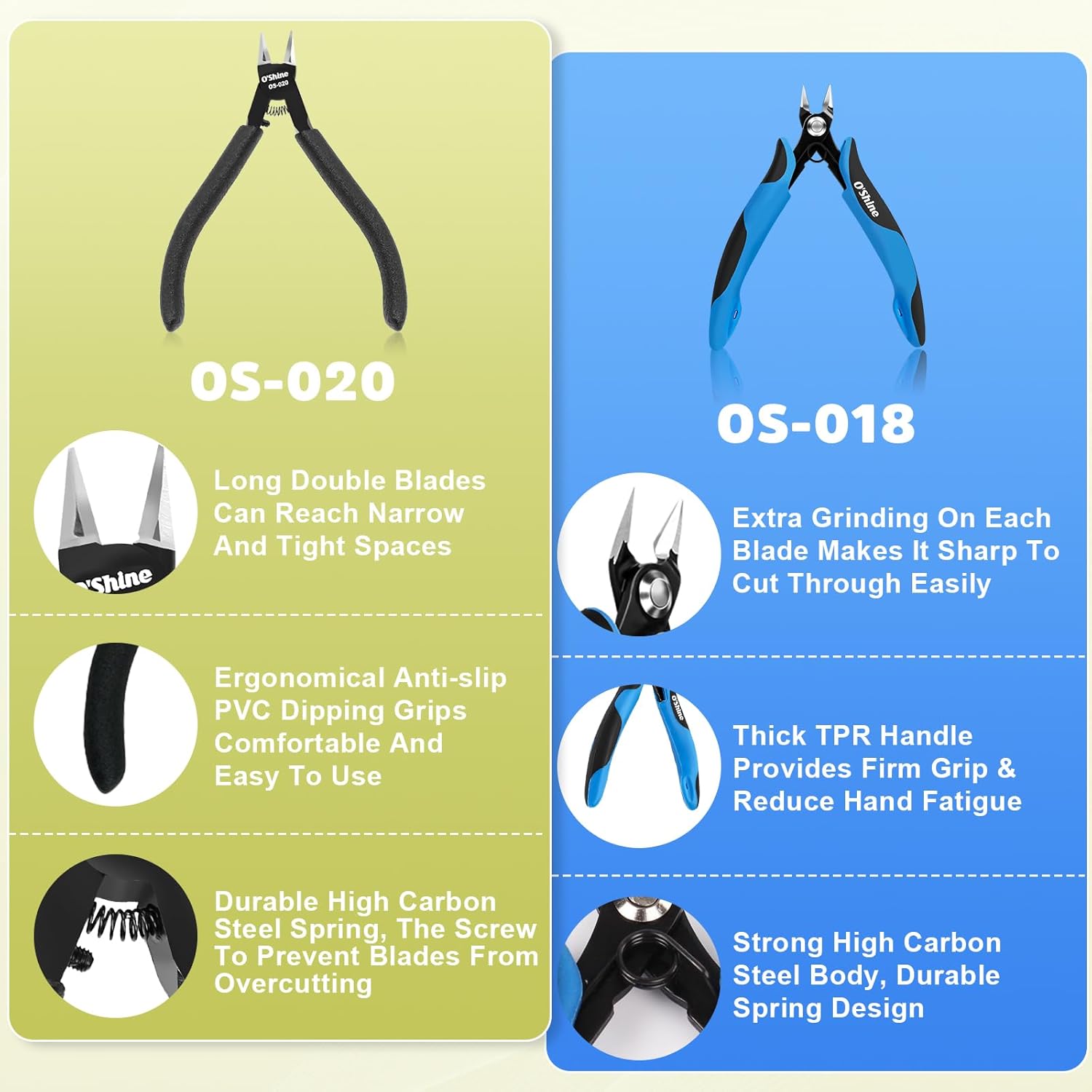 O’Shine 4.7-inch Advanced Double-edged Sprue Cutter, Long & Thin Blade Gunpla Gundam Model Nippers & Hobby Model Clippers, Sharp Model Snips For Plastic Models, A Plastic Sheath Included