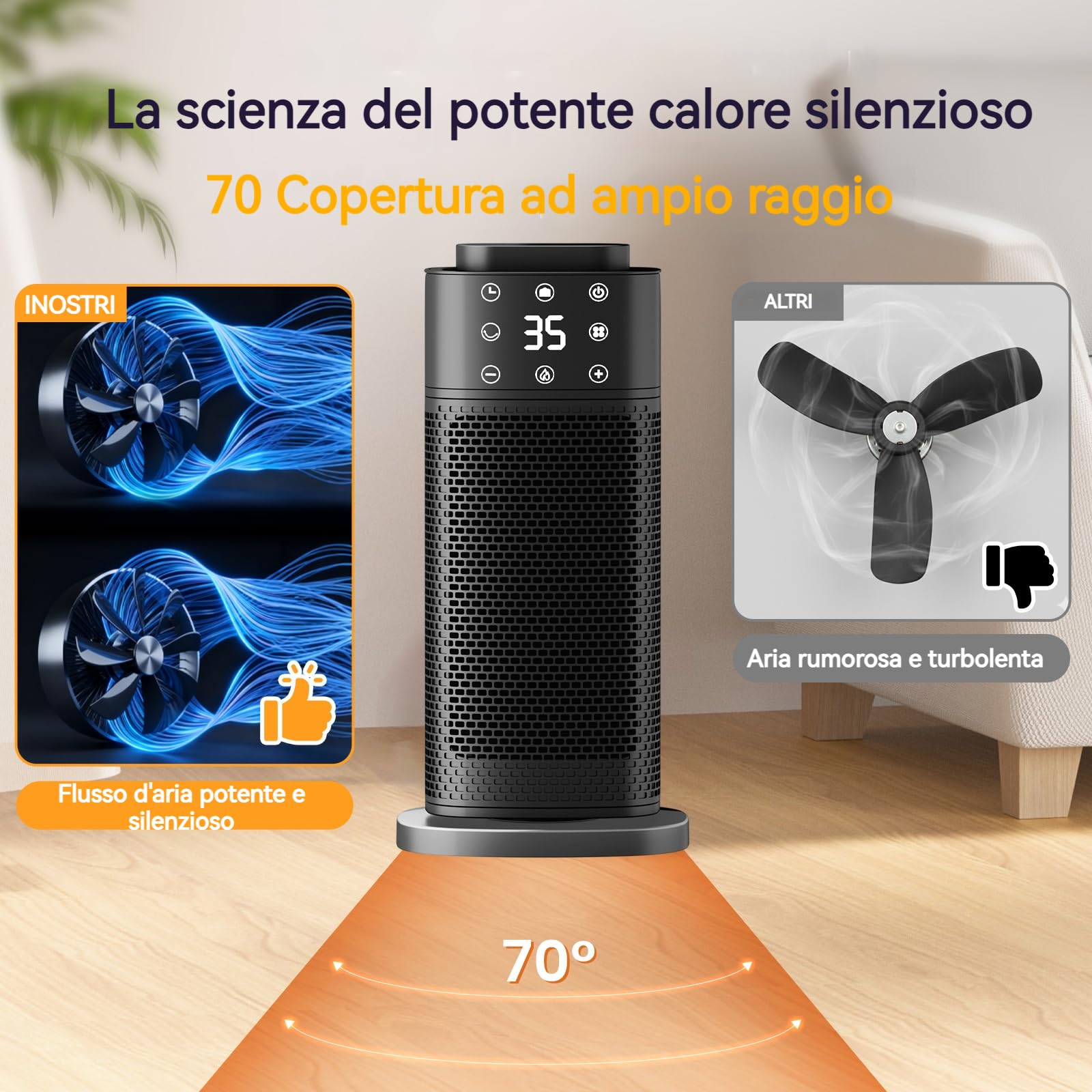 2000W Stufa Elettrica Basso Consumo,Termoventilatore in ceramica silenzioso, con riscaldamento a 3 livelli, funzione timer, doppio utilizzo per caldo e freddo, protezione da surriscaldamento e