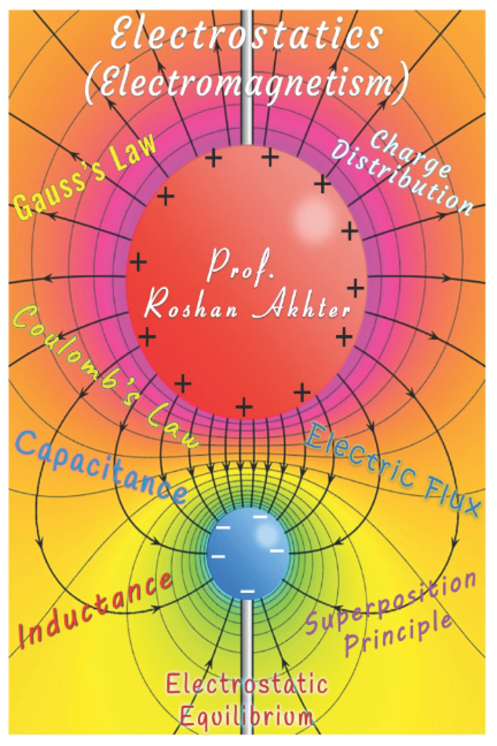 Self-Study Electrostatics (Electromagnetism): For | GCSE | | O-level and A-level | | Secondary and Higher Secondary | Students