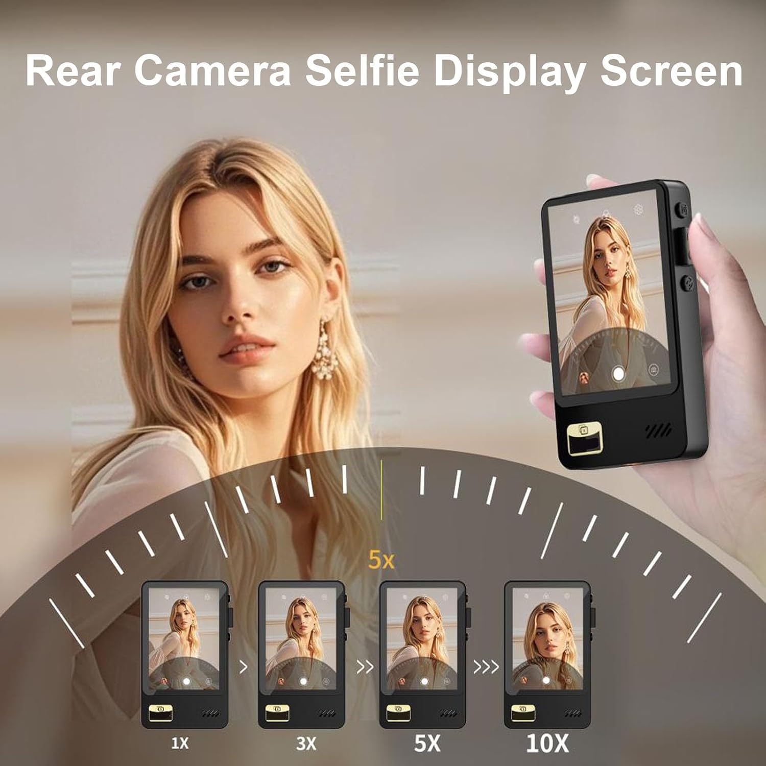 Sanpyl 2.45 Inch Selfie Monitor Screen for iOS/Android - Wireless/Wired Mirroring | Focus Adjustment | Audio Mirroring | Removable Clip | WiFi Bluetooth Transfer
