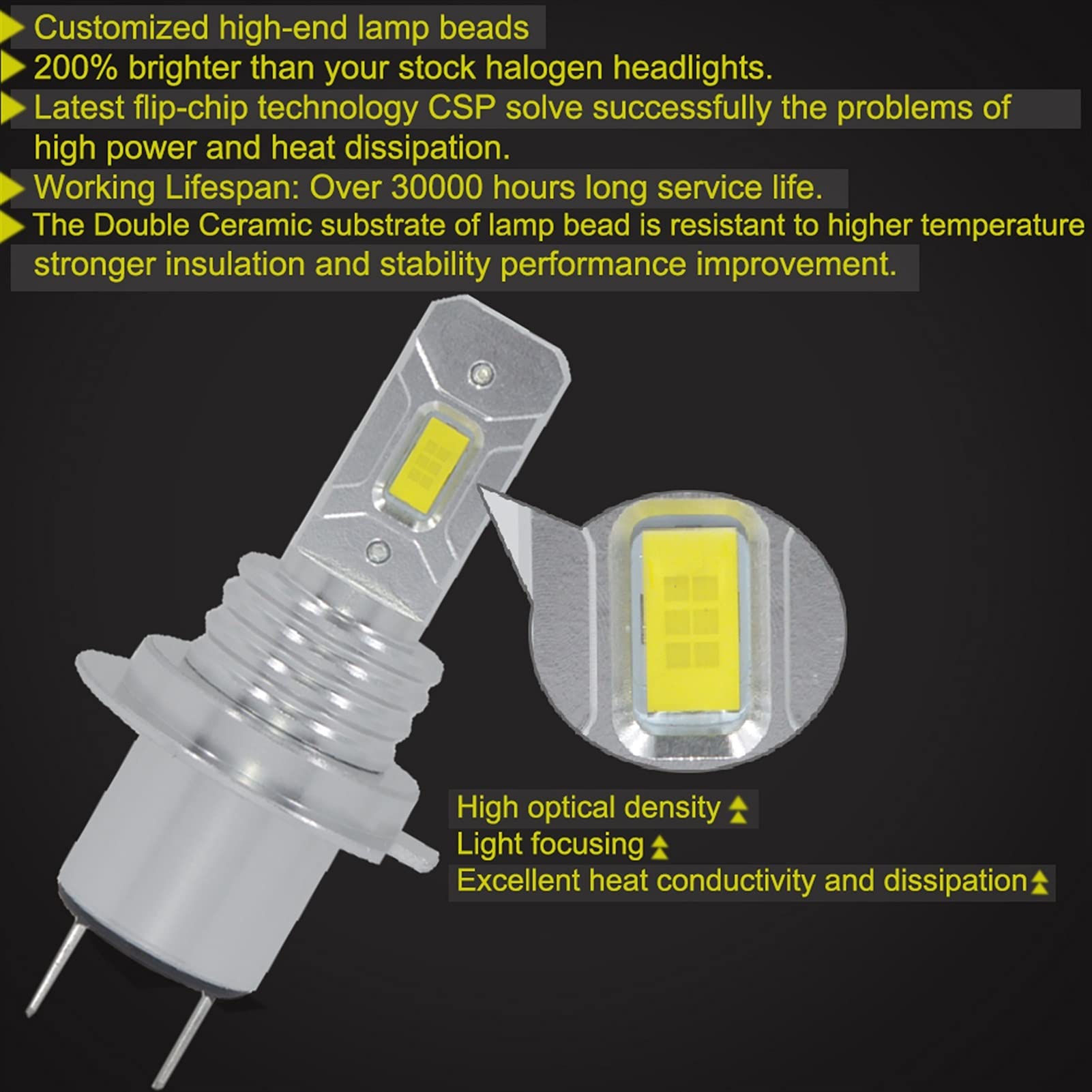 Phares Ampoules de Phare LED H7 LED de 6000lm Ampoules LED 60W Blanc 6000K CSP CSP PIECHE DE Voiture DE Voiture DE Voiture DE LED 12V 24V H7 HeadLamp (Socket Type : H7)