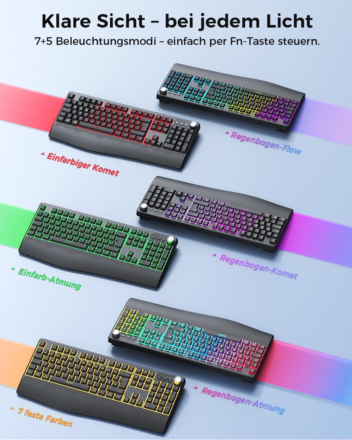 seenda Tastatur Maus Set kabellos, QWERTZ, Bluetooth & 2,4 GHz, 3 Geräte