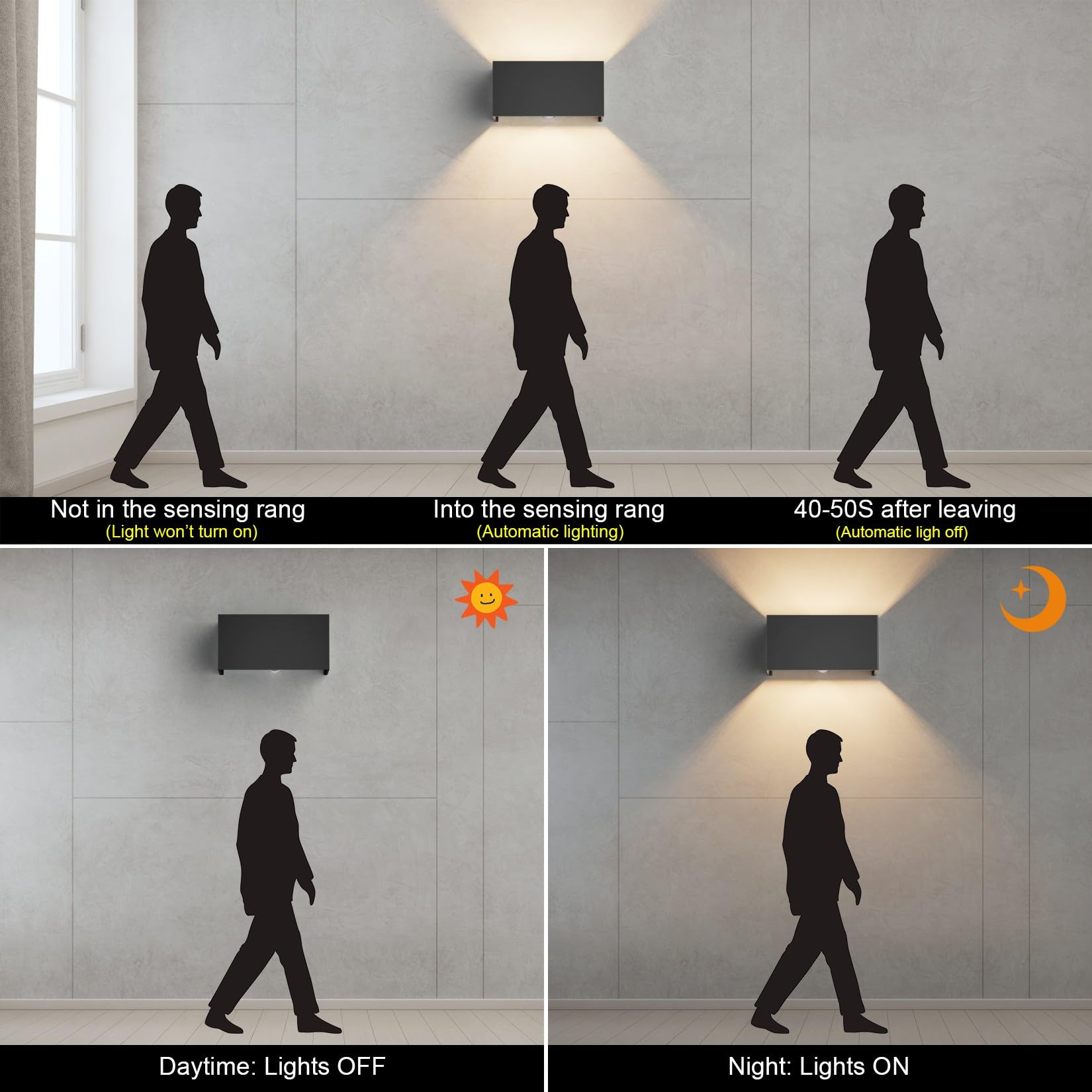 Klighten 18W Außenwandleuchte mit Bewegungsmelder Innen/Außen 3000K Außenlampe mit Bewegungsmelder Wandlampe Einstellbar Abstrahlwinkel, mit Austauschbarer G9 LED Lampe (Schwarz)