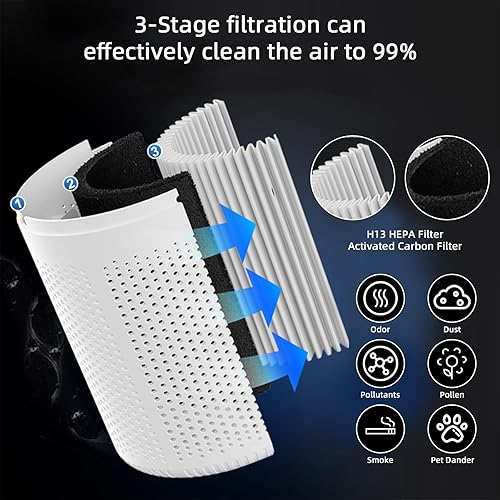 Miniatura 4 de Pequeño purificador de aire y difusor 2 en 1 para oficina, dormitorio, hogar, purificador de aire de escritorio con filtro HEPA H3 para humo, polvo,