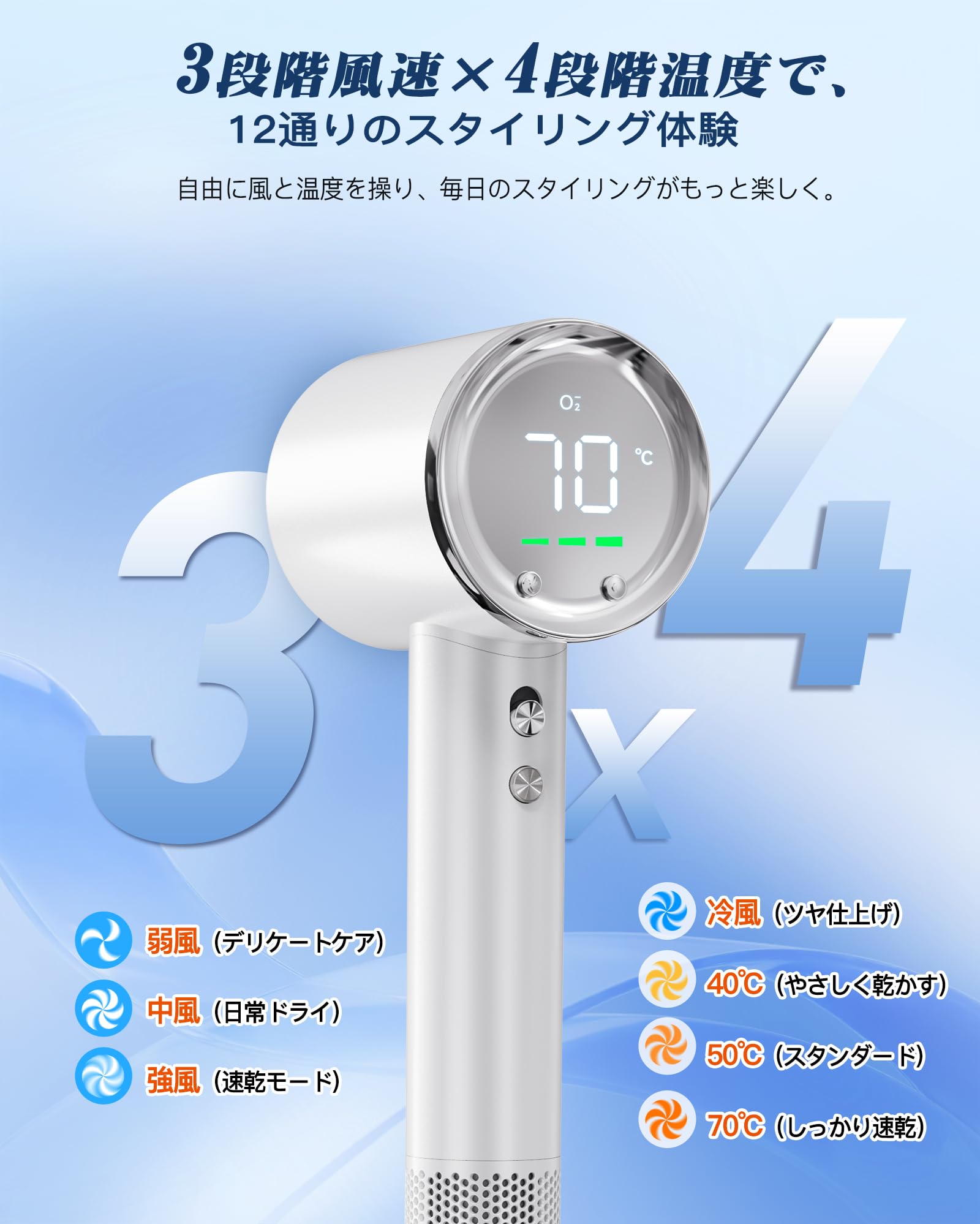 【人気商品】Nasida ドライヤー 大風量【爆風速乾・時短革命】1400W 4 Amazon | Nasida ドライヤー 大風量 【爆風速乾・時短革命】高濃度