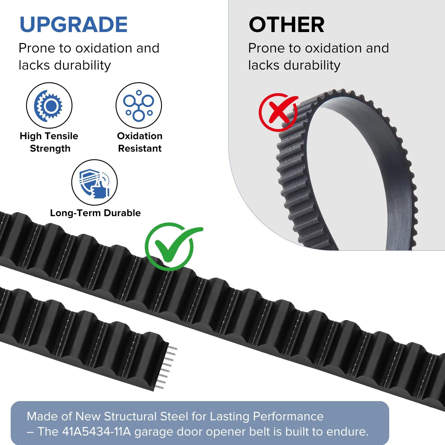 Magisale Garage Door Opener Belt 41A5434-11A, 235" Replacement Drive Belt for 7ft Doors, Compatible with LiftMaster, Chamberlain, Sentex, Whisper Models, Durable & Easy to Install