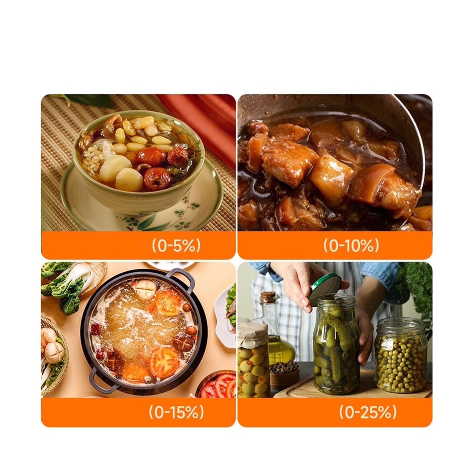 Tester wody, Cyfrowy tester zasolenia, przenośny miernik zawartości soli do gotowania w domu, testowania solanki i sosu(0-10%)