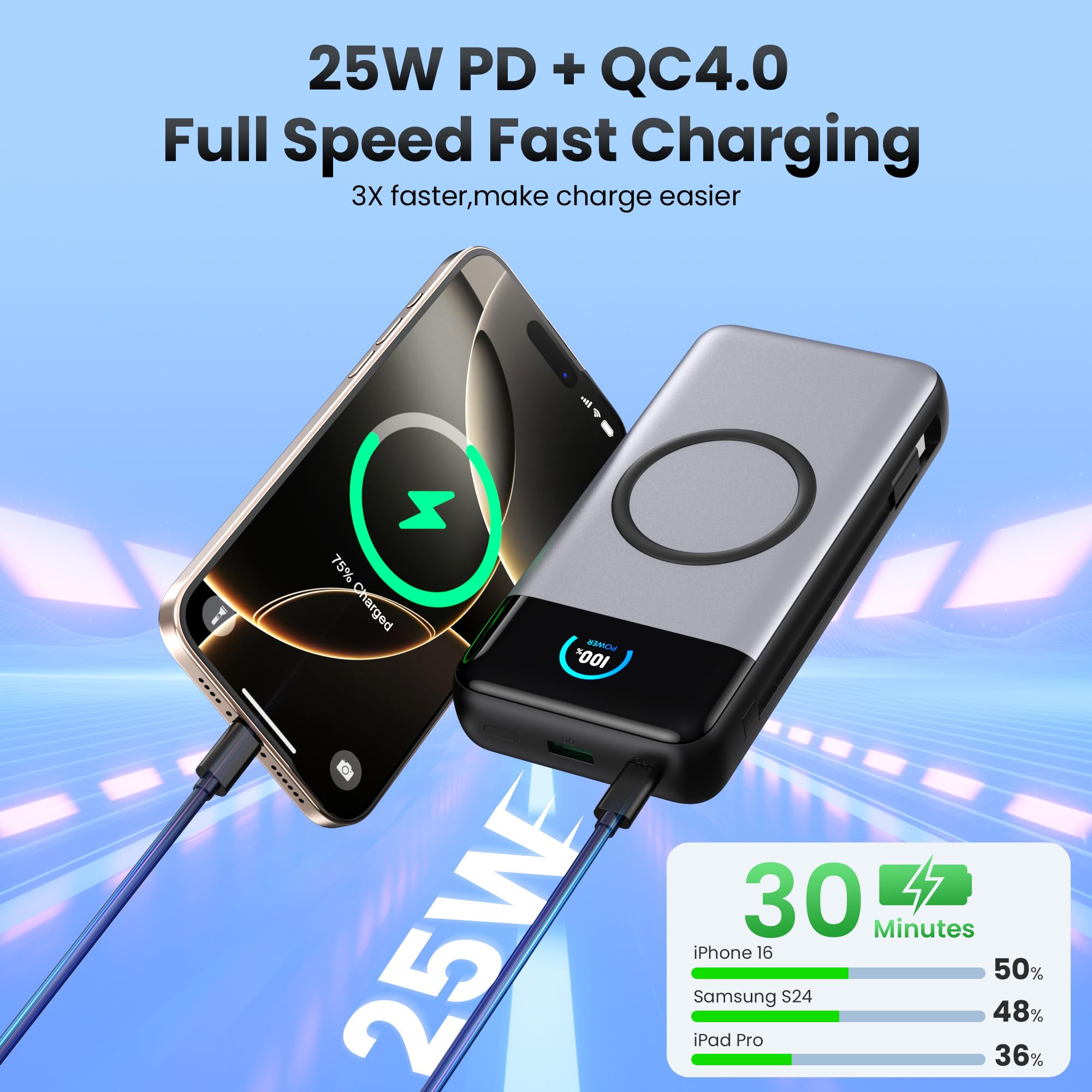 Cargador portátil inalámbrico de 40,800 mAh con 3 cables integrados, carga inalámbrica de 15 W, 25 W PD QC4.0, batería externa USB-C de carga rápida, 7 salidas, pantalla LCD, paquete de batería para