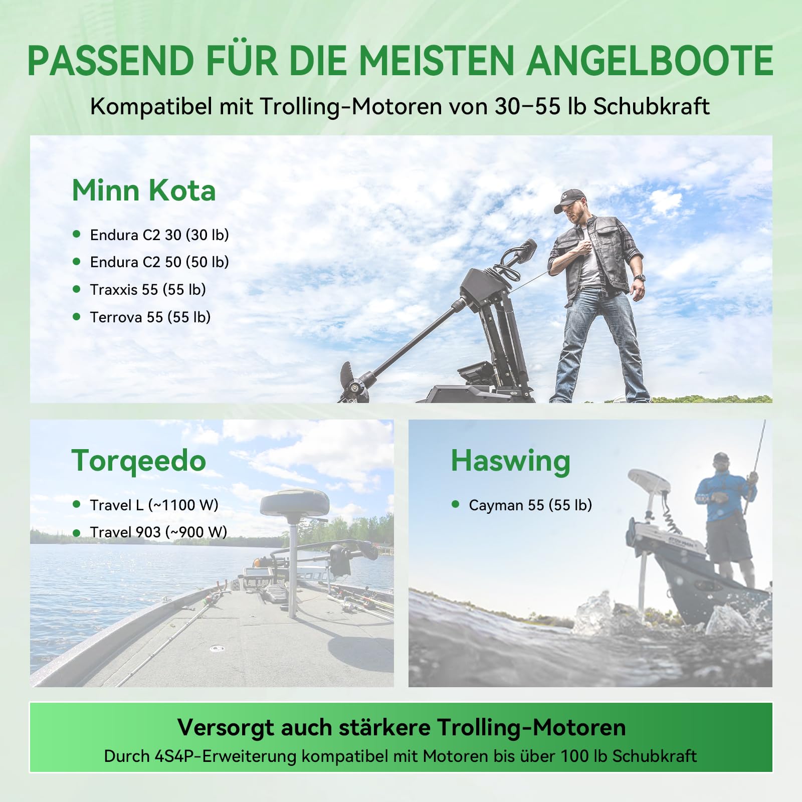 12V 100Ah LiFePO4 Lithium Batterie mit LED, Max.15000 Zyklen & 100A Intelligente BMS, 12 Volt Deep Cycle Akku 1280Wh Wiederaufladbare für Wohnmobil, Camping, Solar Home Systeme, Boote