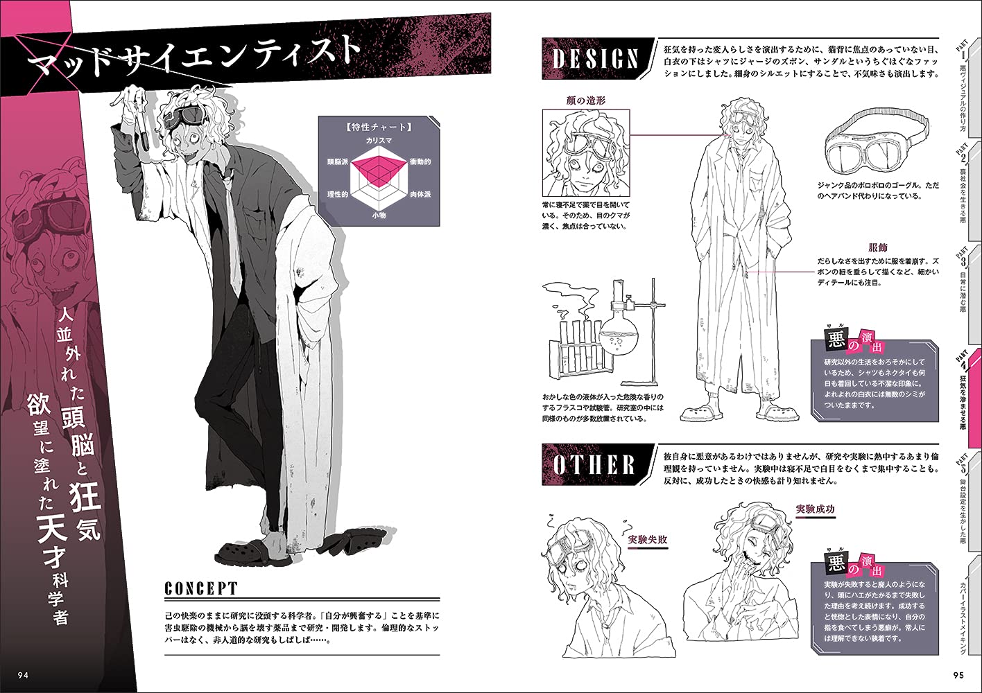 ワルい男の描き方 超描けるシリーズ Sakiyama 火星ユキミツ スガシ はまぐり ユウナラ 本 通販 Amazon