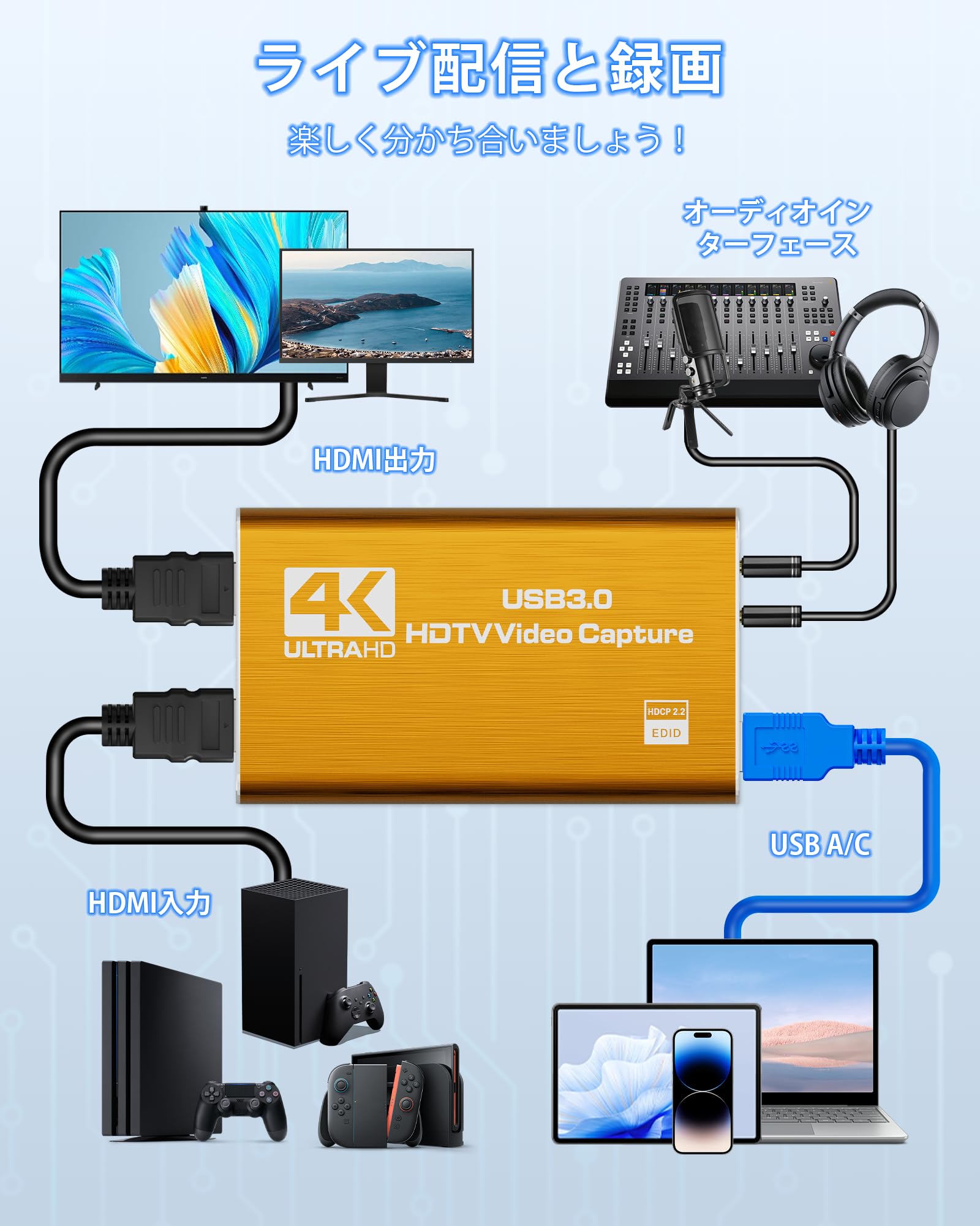 Amazon.co.jp: 【WASACHI】4K HDMIキャプチャーボード Switch/PS5対応