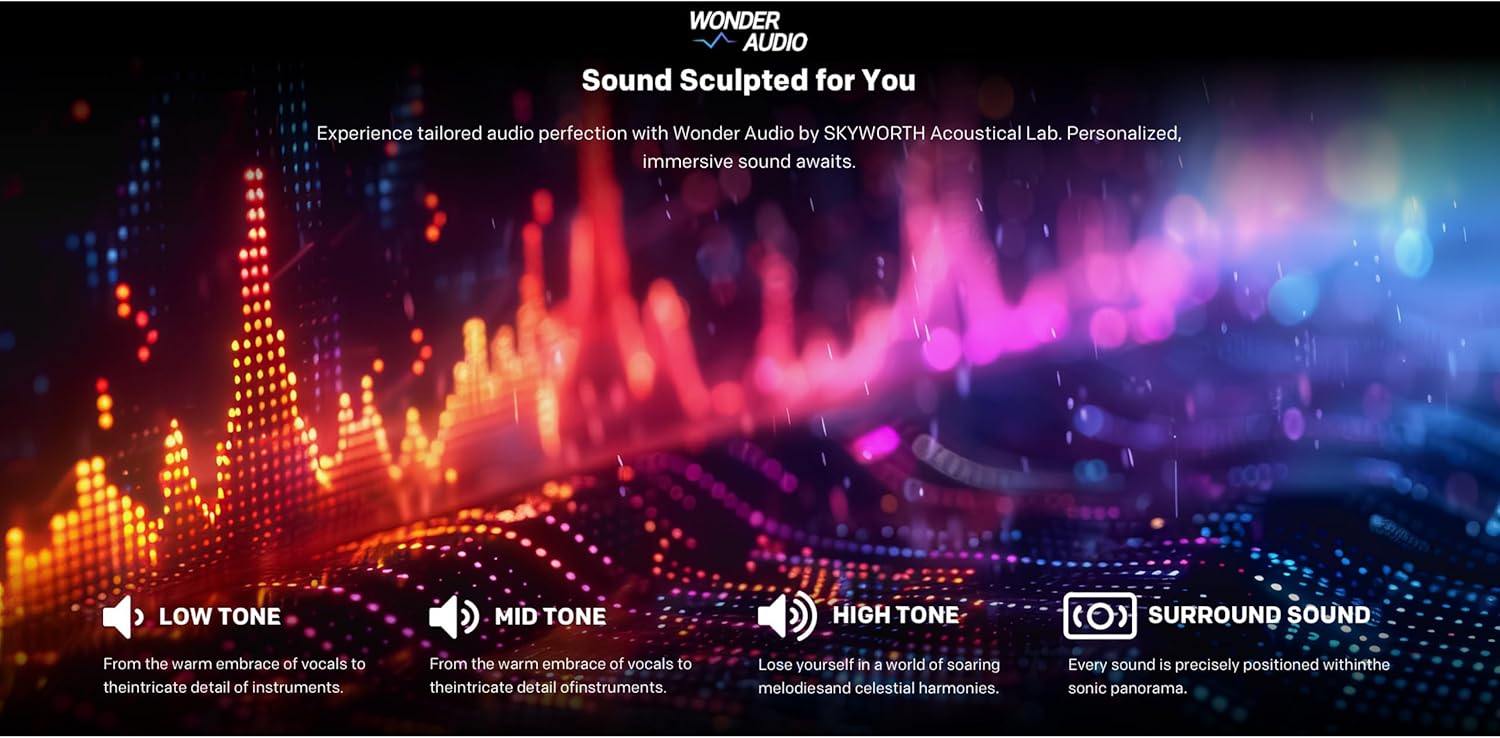 Takaosa view of the SKYWORTH 86X8700G 86 Inch Google TV showing various input and output ports.
