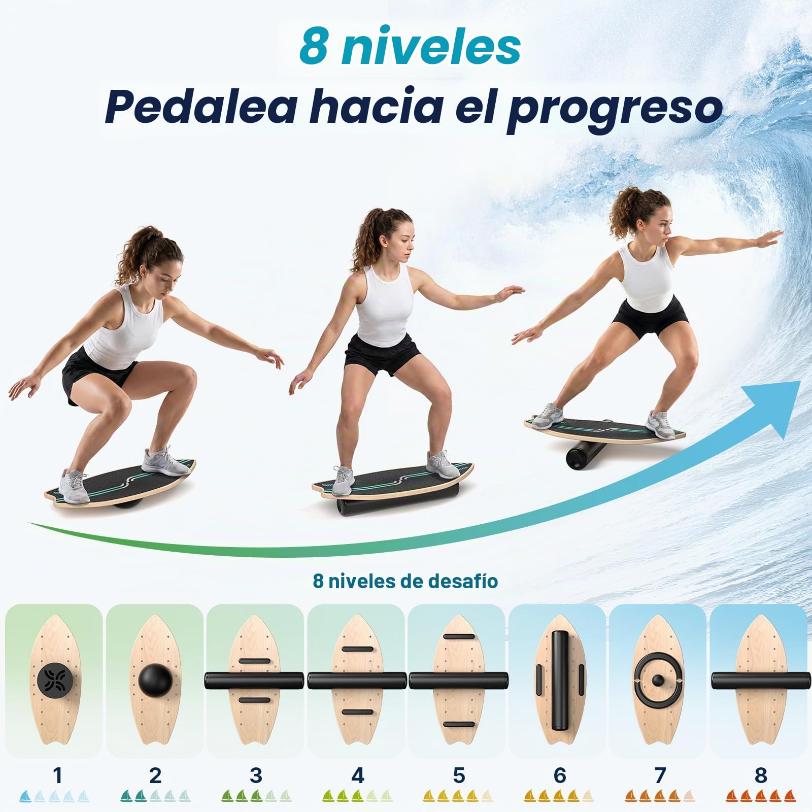 Sportneer Surfin - Tabla de equilibrio para adultos 8 en 1 – Entrenador de equilibrio con rodillo, pelota de goma y semiesfera, tabla de equilibrio de madera para entrenamiento de núcleo, surf, esquí