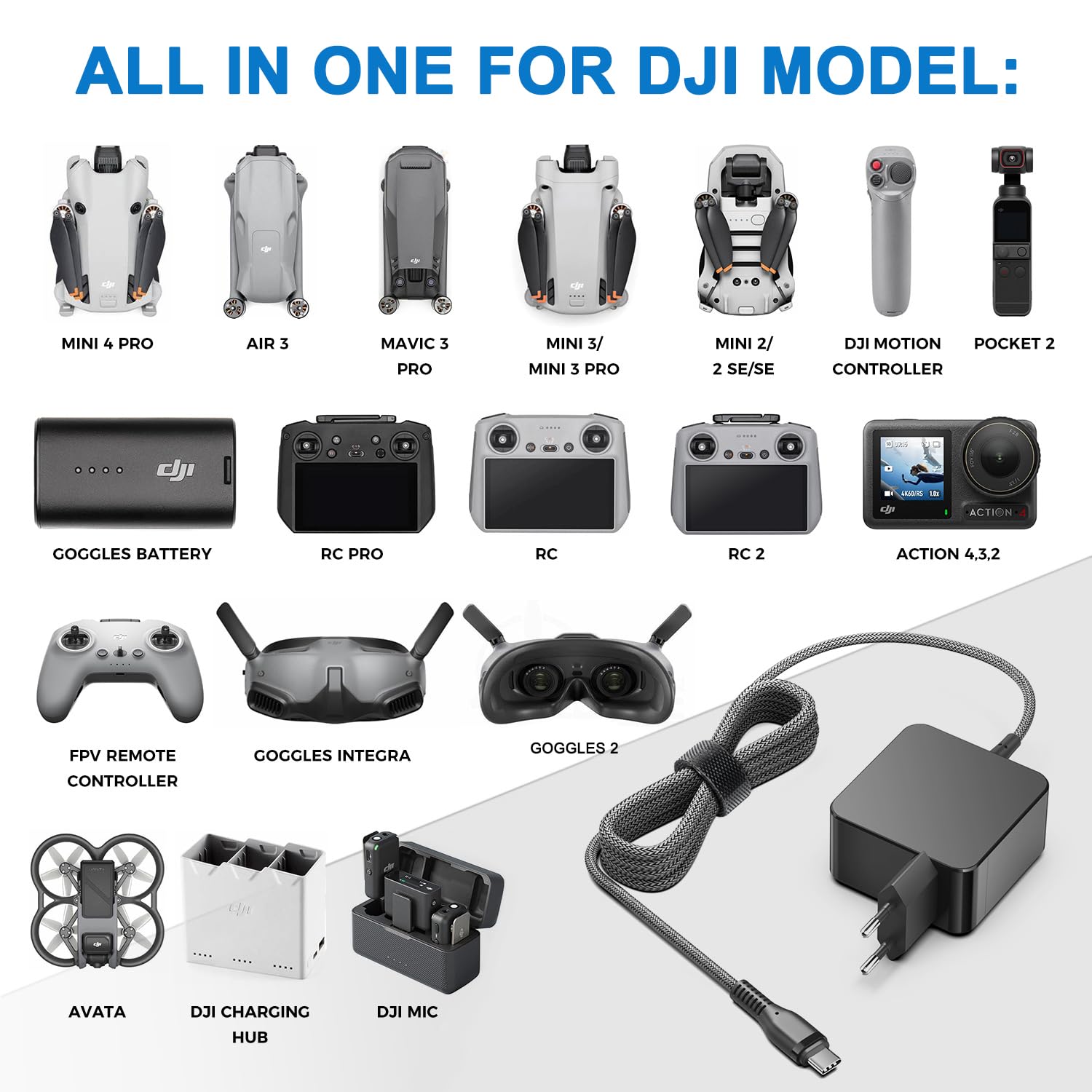 HKY 65W USB C Cargador Rápido para dji Avata, dji Neo Drone, dji Mini 4K, Mini 4 Pro, dji Mavic 3 Pro Cine, Mavic 3 Classic, Air 3 Fly, RC 2, Avata 2, Goggles 2 AC DC Adaptador Type C PD Fast Charger