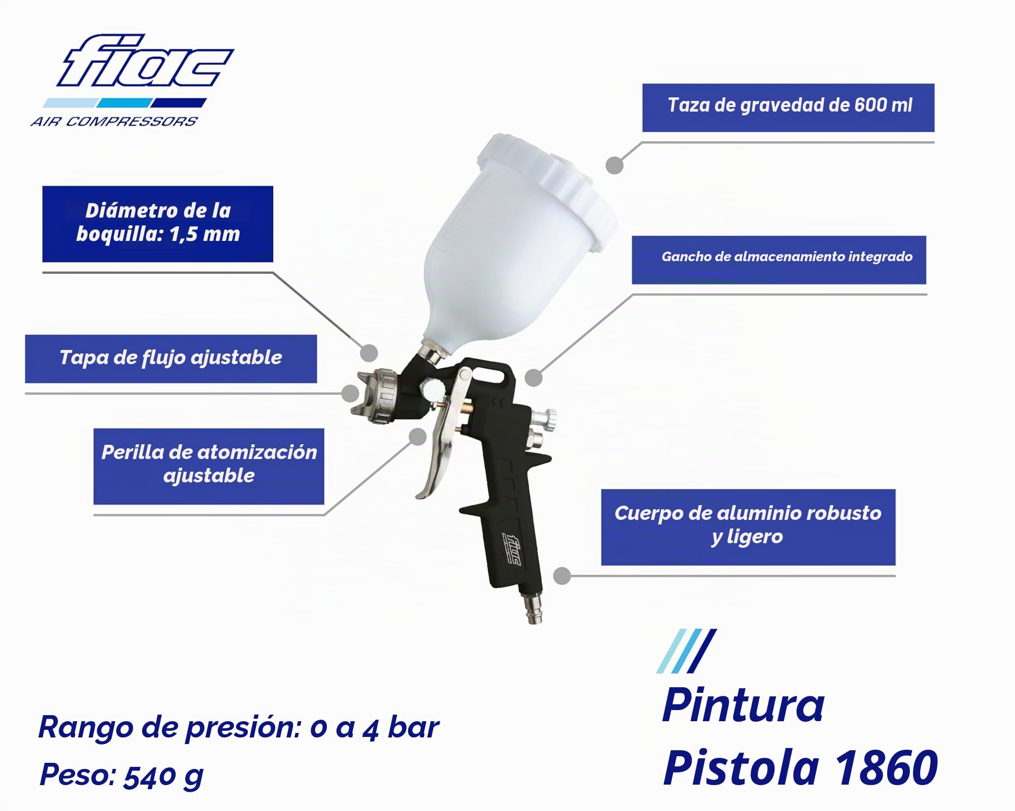 FIAC Pistola de pulverización para pintar modelo 1860, aerógrafo con depósito para pintura de 600 ml, boquilla de 1,5 mm, chorro de rosa o plano, presión máxima 4 bar