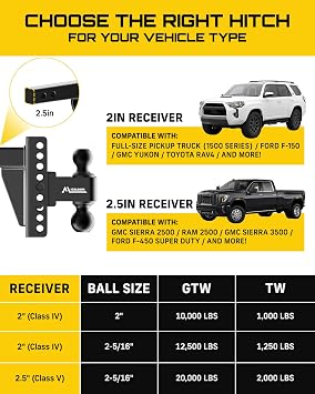 Adjutable Trailer Hitch- Fits 2.5-Inch Receivers- 6-Inch Drop/Rise, Includes 2-Inch and 2-5/16-Inch Ball Mounts, Suitable for Trucks, 20,000 LBS GTW, Double Stainless SteeLl Locks & Hitch Pin,Black