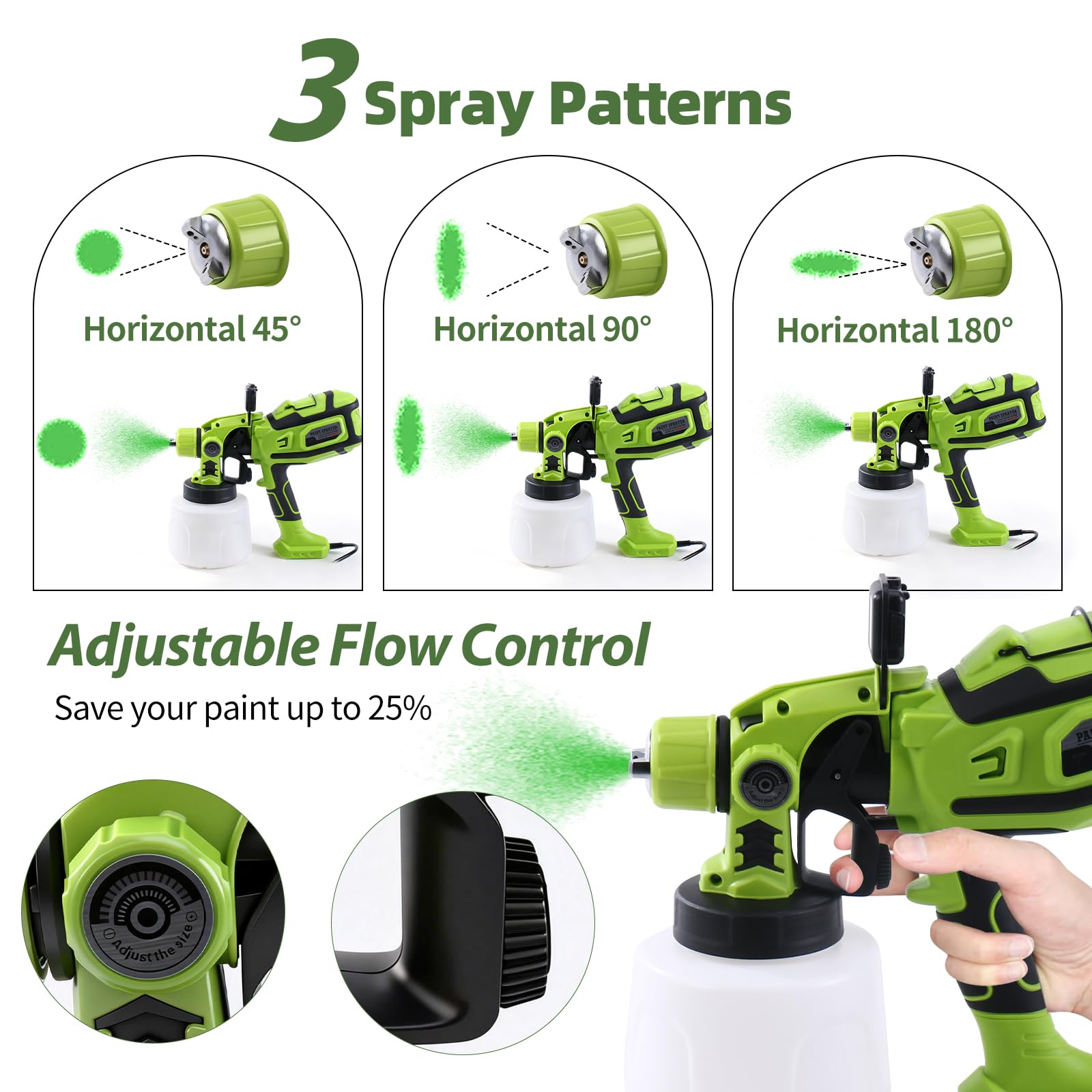 Pistola per Verniciare, 850W HVLP Pistola a Spruzzo per Verniciare con Contenitore 1400ml, 5 Ugelli in Ottone, Luce LED, Regolabili Flusso e Larghezza Spruzzatore Vernice per Muri, Pareti, Soffitti