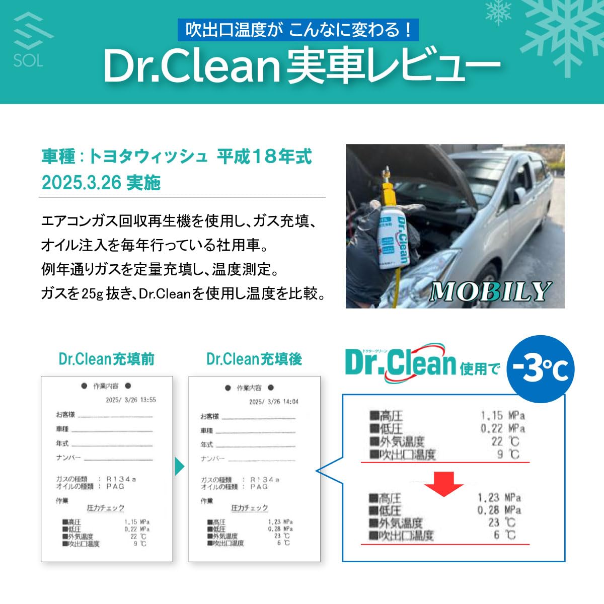 Amazon | 【リークラボジャパン 】ドクタークリーン ドクターリーク