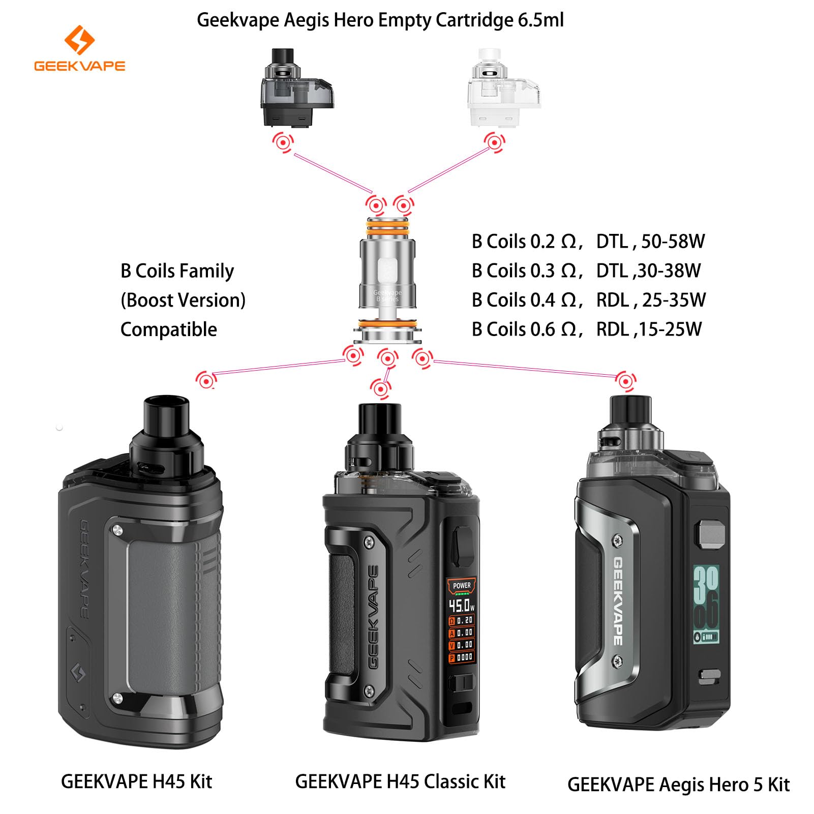elfbar nachfüll pod läuft aus GEEKVAPE 6-IN-1 PREBUILT COILS ⋆ $9.99 ⋆ Vape Society Supply