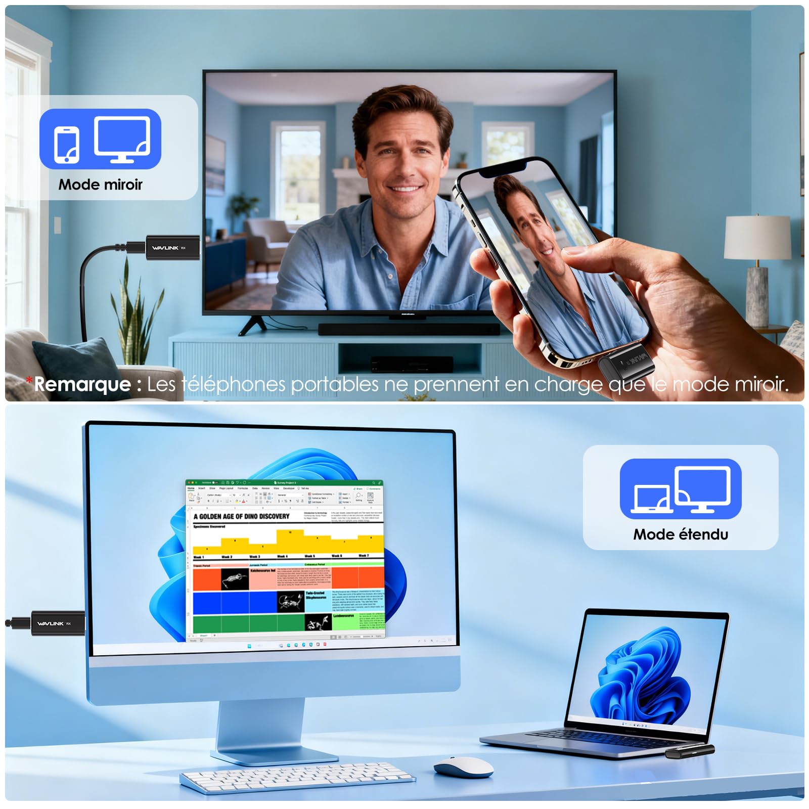 WAVLINK Émetteur et récepteur HDMI sans fil, prolongateur HDMI sans fil