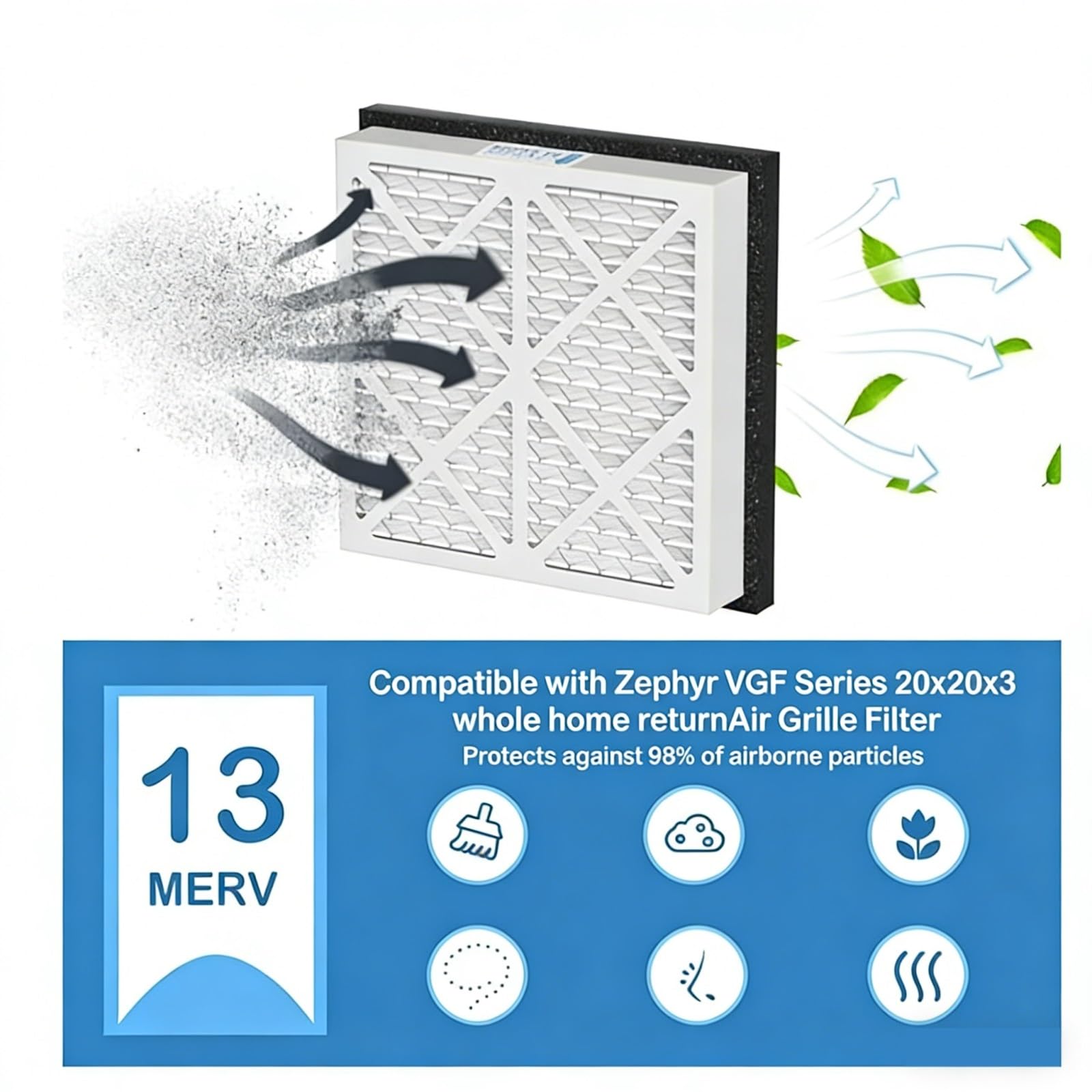 20x20x3 pollici 6 mesi piegato filtro dell'aria con filtro di cornice di carta spessa. Compatibile con Zephyr VGF serie. Filtro griglia aria di ritorno domestico 20x20x3(White 20x20x3)