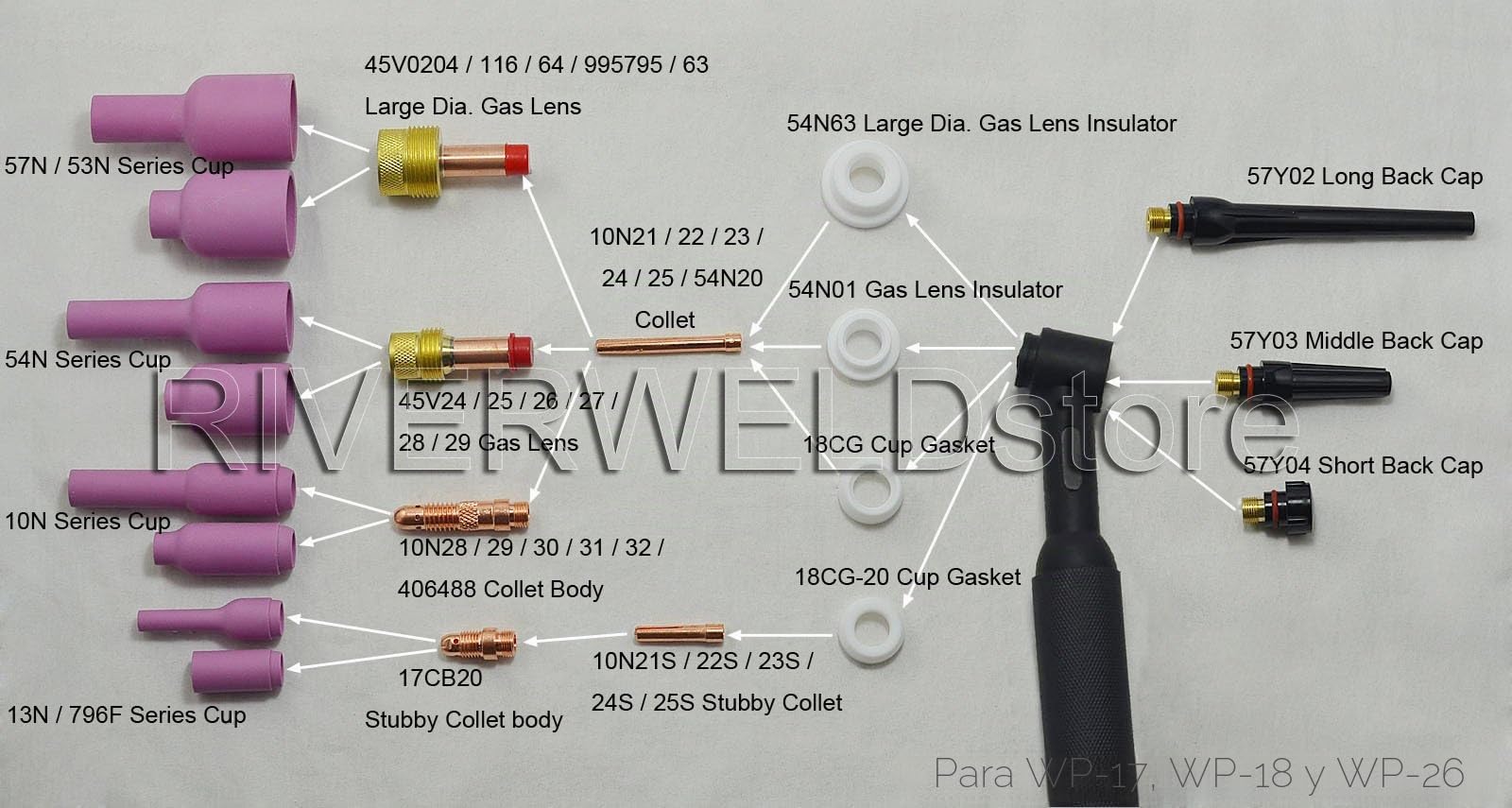 RIVERWELD Cuerpos de cogedores con lente de gas corto para soldadura TIG 17GL332, 10N24S, 2.4mm para antorchas de soldadura TIG QQ300, PTA, DB, SR, WP 17, 18, 26, 10pcs
