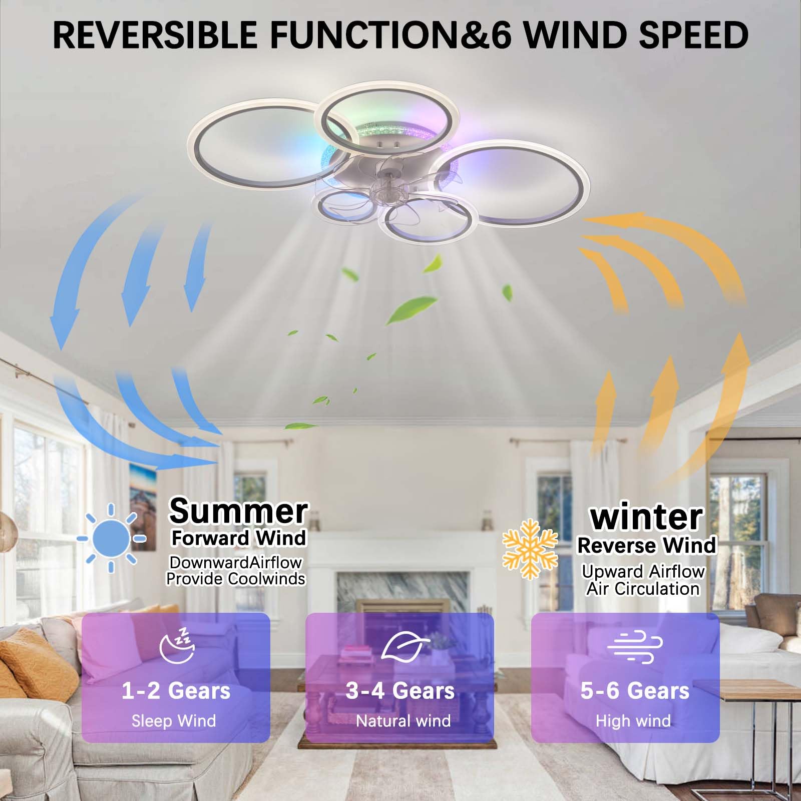 Reversibel Deckenventilator mit Beleuchtung 6-Gang Timer Alexa Kompatibel, Deckenlampe mit Ventilator LED Dimmbar,RGB Leise Lampe mit Ventilator Fernbedienung Wohnzimmer 95cm,Weiß | Reversible Timing 6 Geschwindigkeiten,Dimmbar Leise Wohnzimmer Kronleucht