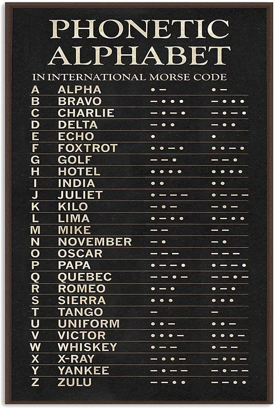 rayprint Pinyin Alphabet Metal Signs Club Decor In International Morse Code Tin Poster Home Garage Office Wall Decor 8x12 Inches