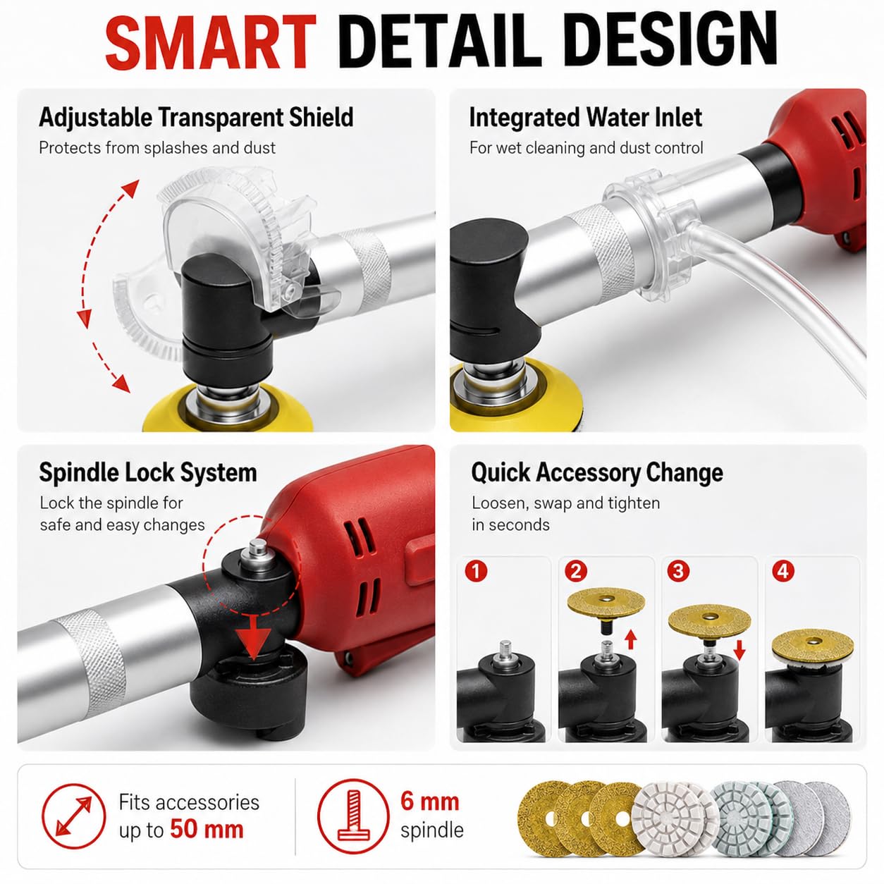 Smerigliatrice Angolare, Lucidatrice Mini Senza Fili 360W, 5 Velocità | Testa a squadra, protezione regolabile per pulizia delle fughe, lucidatura e rimozione della ruggine(Basic model)