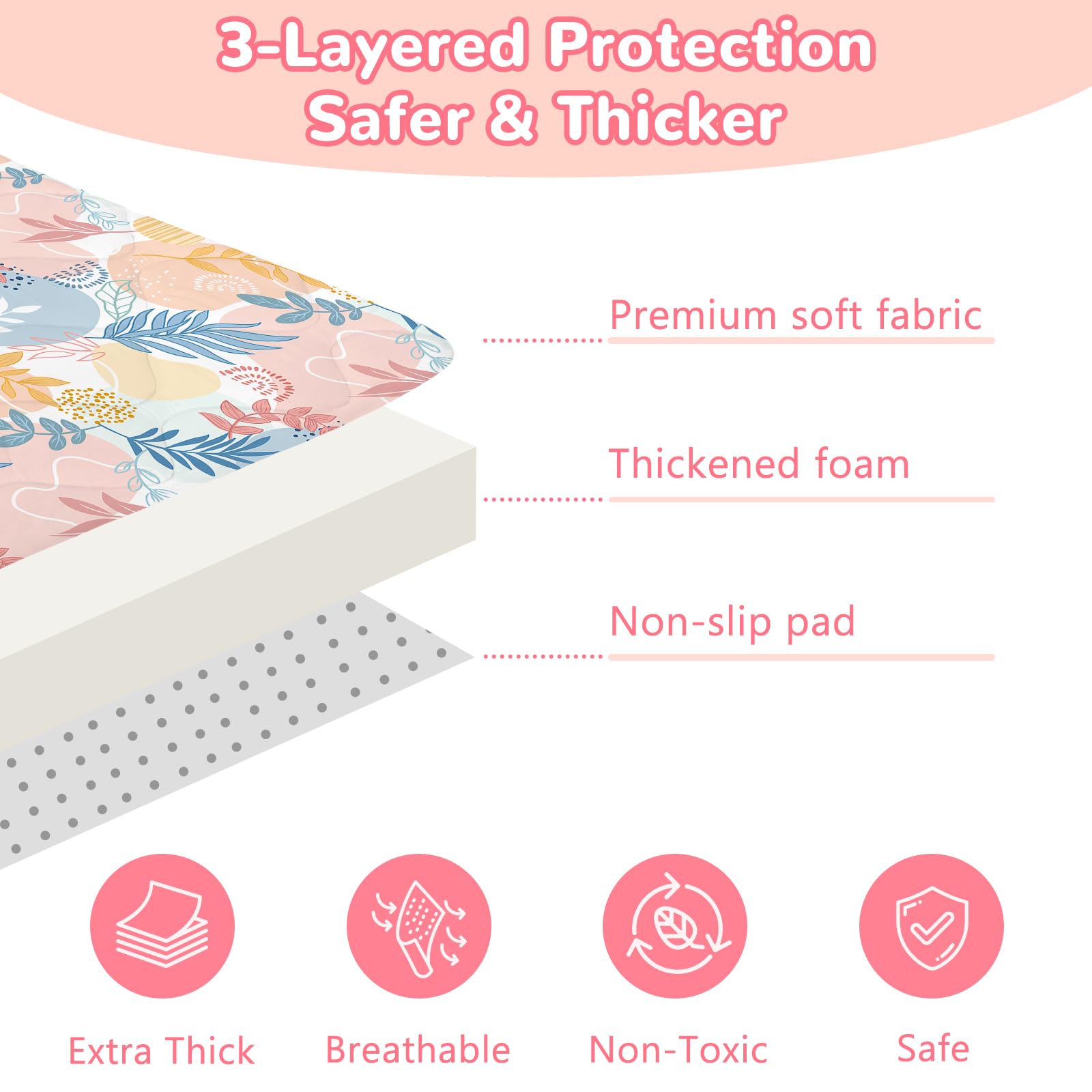 Baby Play Mats for Floor,127x127cm Foldable Playmat,Thick Machine Washable Playpen Mat Pad,Soft Non-Slip Activity Mat for Crawling & Tummy Time,Boho Leaf - Image 3