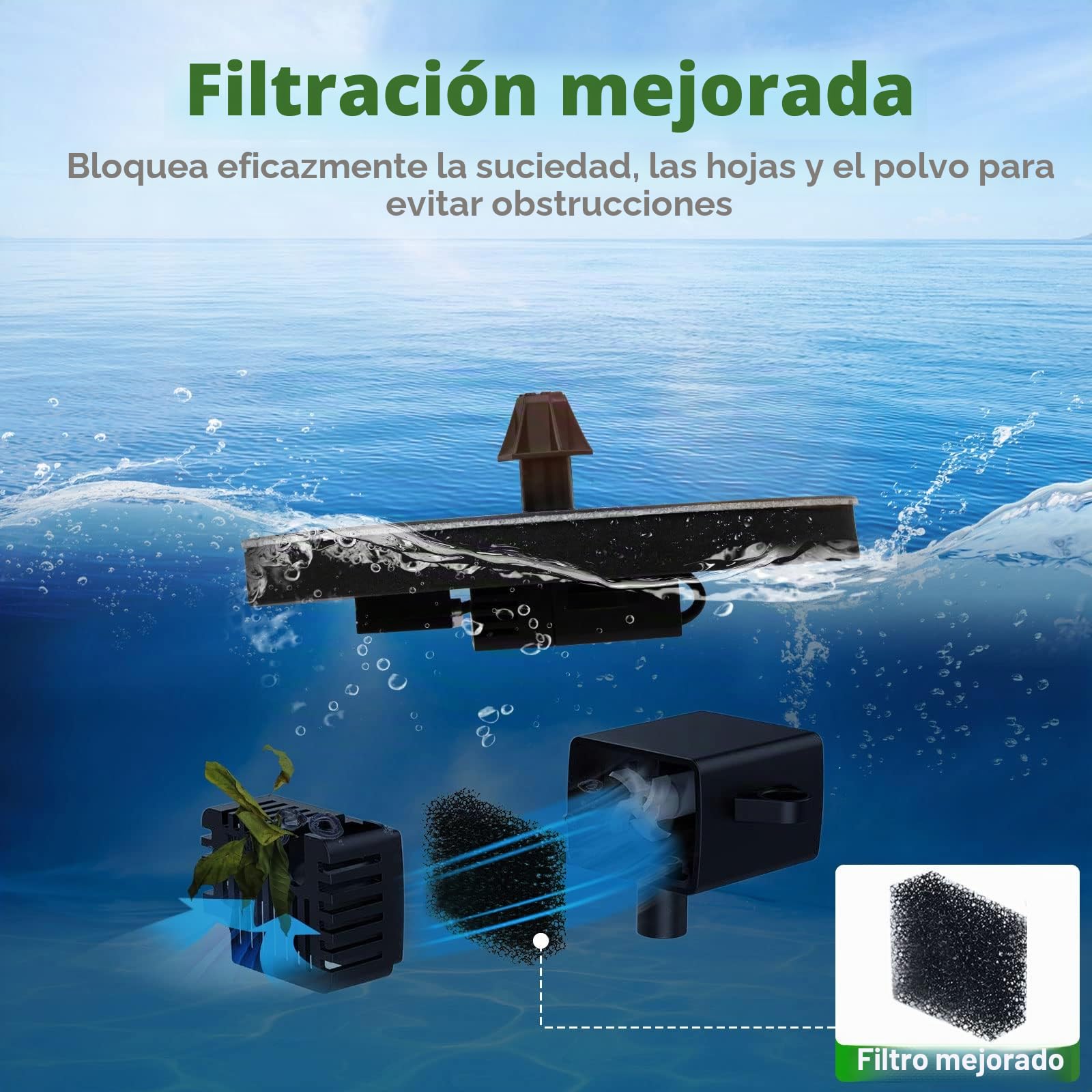 Mademax Fuente solar mejorada con 4 boquillas y fijador fáciles de instalar, bomba de fuente alimentada por energía solar para baño de pájaros, jardín, estanque, piscina, pecera, exterior