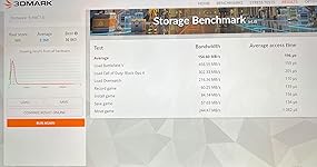 Review Image by fahad otaibi