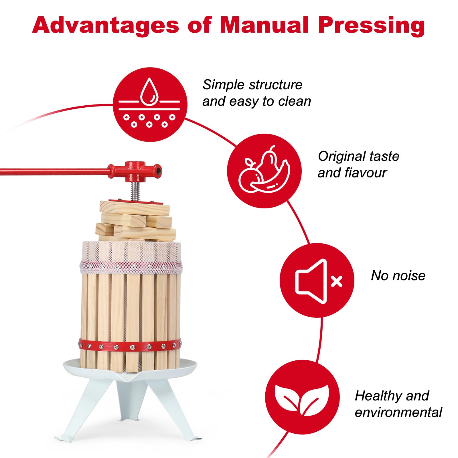 MYOKBAR 1.6 Gallon Fruit Wine Press, Solid Wood Basket Wine Making Press with 6 Blocks, 6 Liter Cider Apple Grape Crusher Manual Juice Maker for Kitchen Home Outdoor, Red