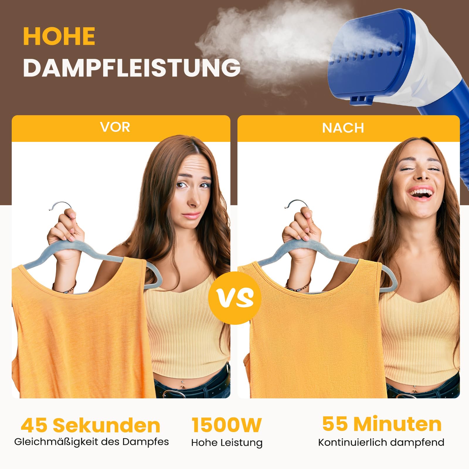 Sweetcrispy Kleiderdampfer 1500 W, leistungsstarker Steamer, vertikaler Dampfbügler mit Rollen, 1,7 L Wassertank (bis zu 55 Min.), professioneller Faltenentferner, Aufheizzeit 45 Sek